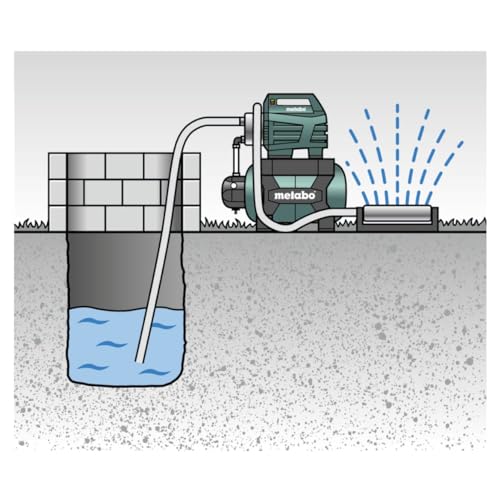 metabo-hww-4500-25-inox-plus-hauswasserwerk-1300-w-4000-l-h-edelstahltank-24-l image 6
