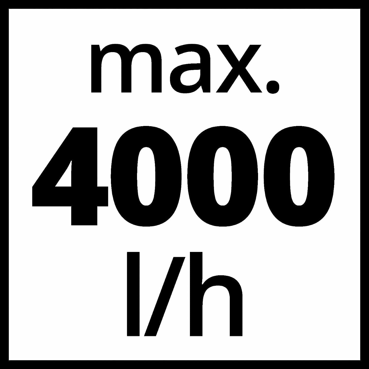 einhell-original-vorfilter-12-cm-pumpen-zubeh-r-feinfilter-0-2-mm-max-4000-l-h-5 image 3