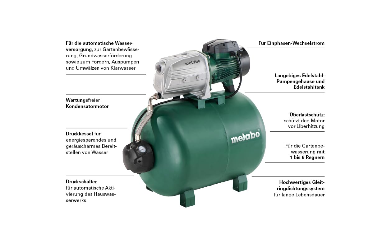metabo-hauswasserwerk-hww-9000-100-g-600977000-1900-w-pumpe-mit-100-l-edelstahlk image 2