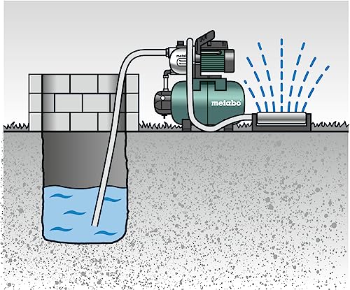 metabo-hauswasserwerk-hww-9000-100-g-600977000-1900-w-pumpe-mit-100-l-edelstahlk image 7