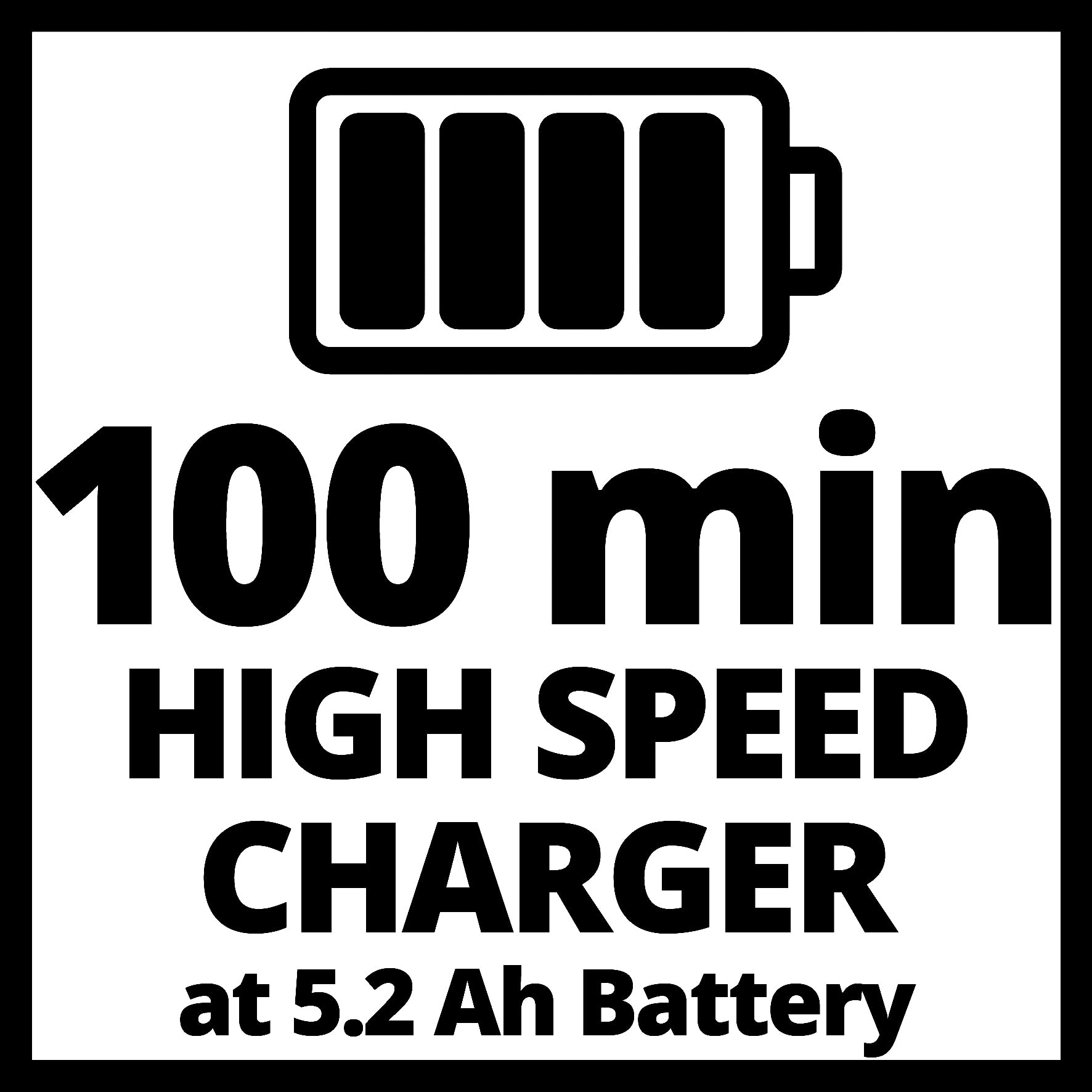 einhell-power-x-change-starter-kit-18v-twincharger-mit-2x-5-2-ah-lithium-ionen-a image 7