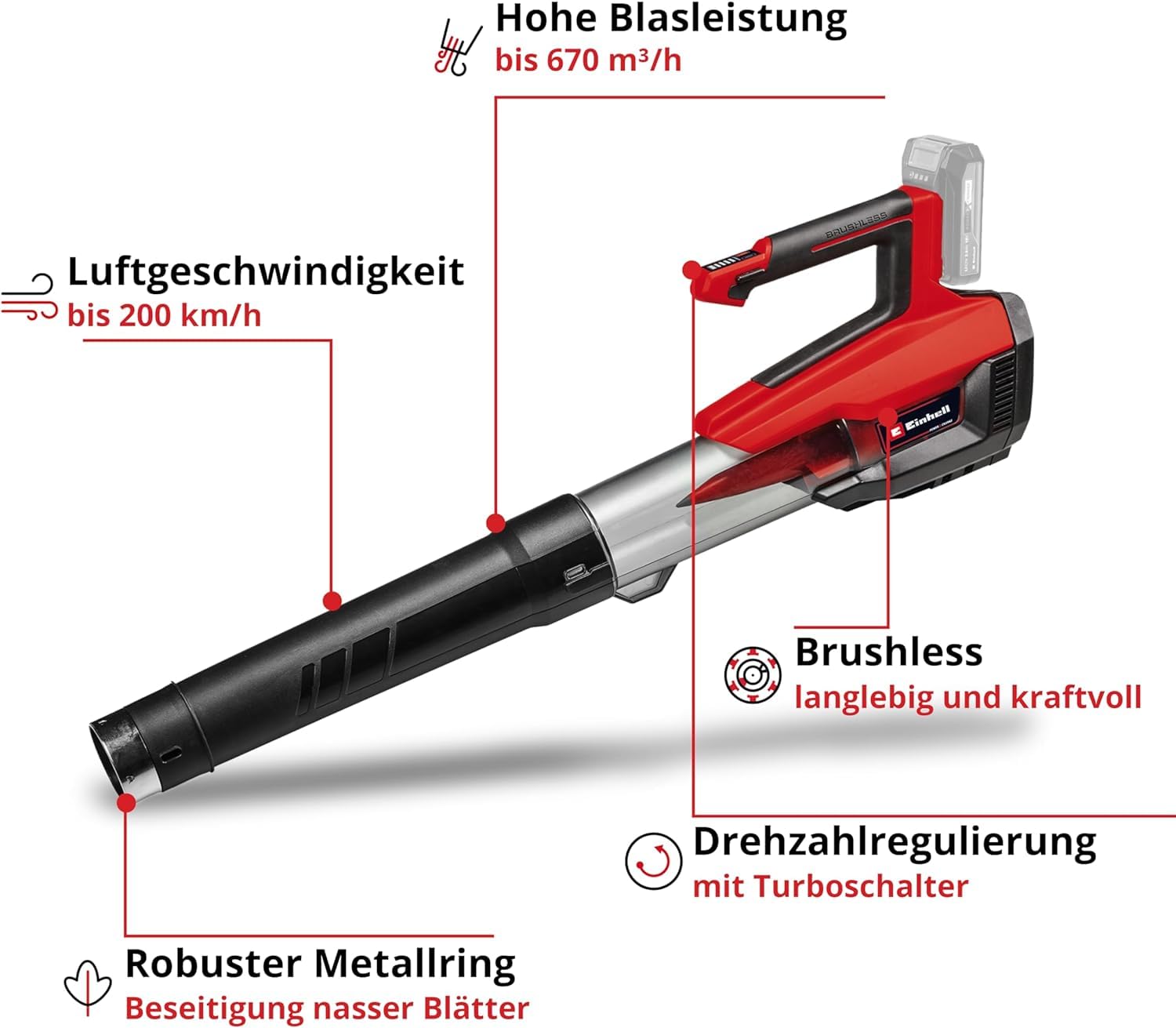 einhell-akku-laubbl-ser-gp-lb-18-200-li-gk-solo-power-x-change-18-v-brushless-67 image 3