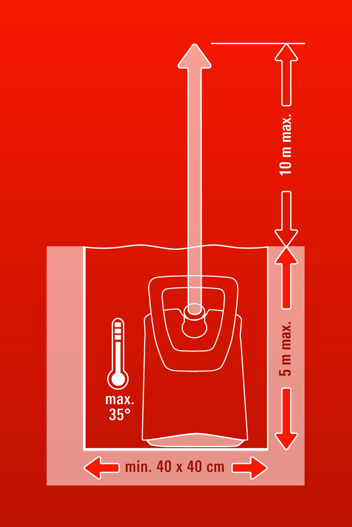 einhell-tauchpumpe-ge-sp-750-ll-750-w-15000-l-h-autom-schwimmerschalter-flachsau image 8