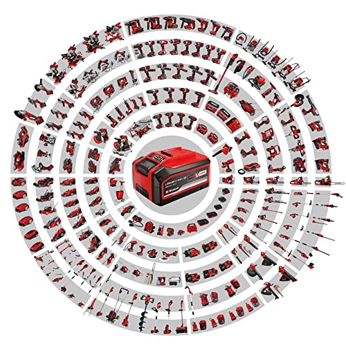 einhell-power-x-change-pxc-twinpack-2-18-v-2-0-ah-lithium-ionen-werkzeugakkus-mi image 7