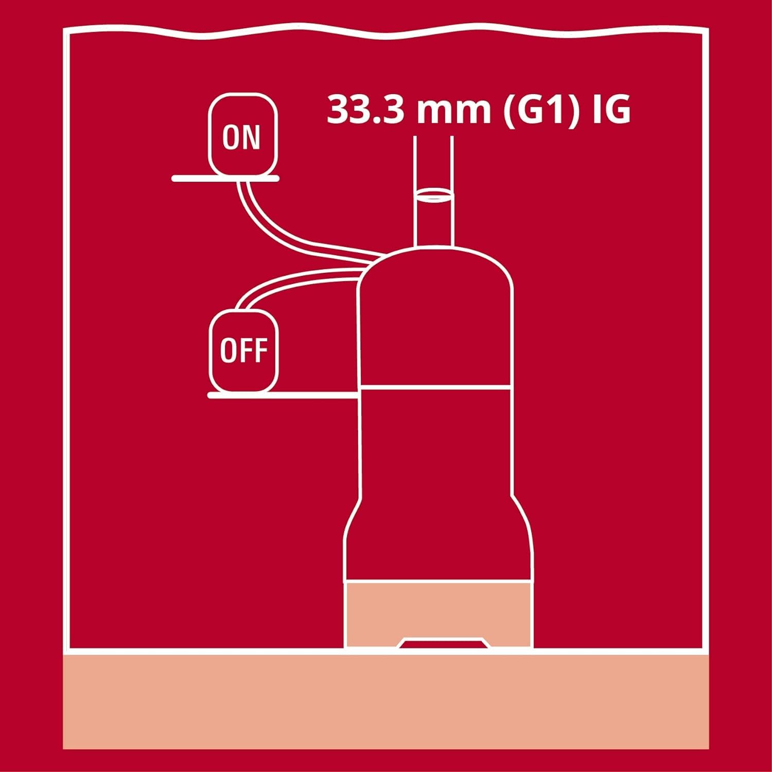 einhell-tauchdruckpumpe-gc-pp-900-n-900-w-6-000-l-h-f-rdermenge-edelstahlgeh-use image 8