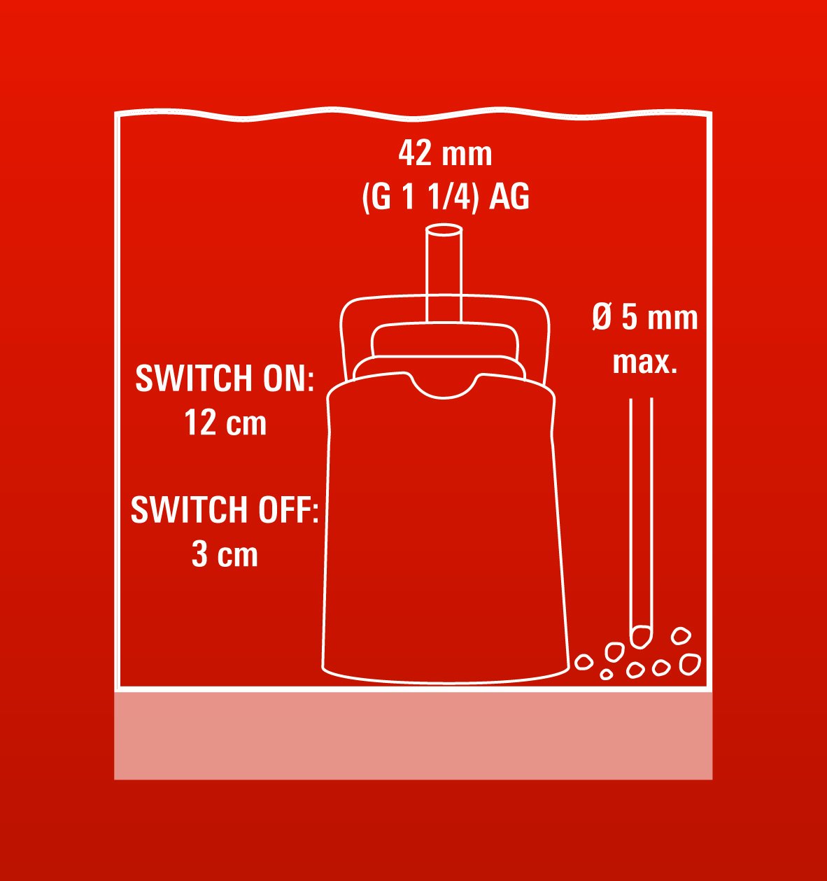 einhell-tauchpumpe-ge-sp-750-ll-750-w-15000-l-h-autom-schwimmerschalter-flachsau image 7