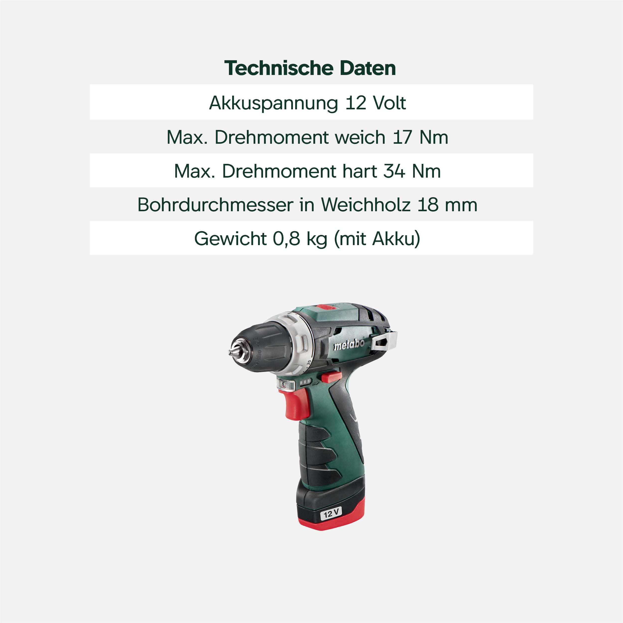 metabo-powermaxx-bs-basic-12-v-akku-bohrschrauber-2x-2-0-ah-akkus-ladeger-t-lc-1 image 4