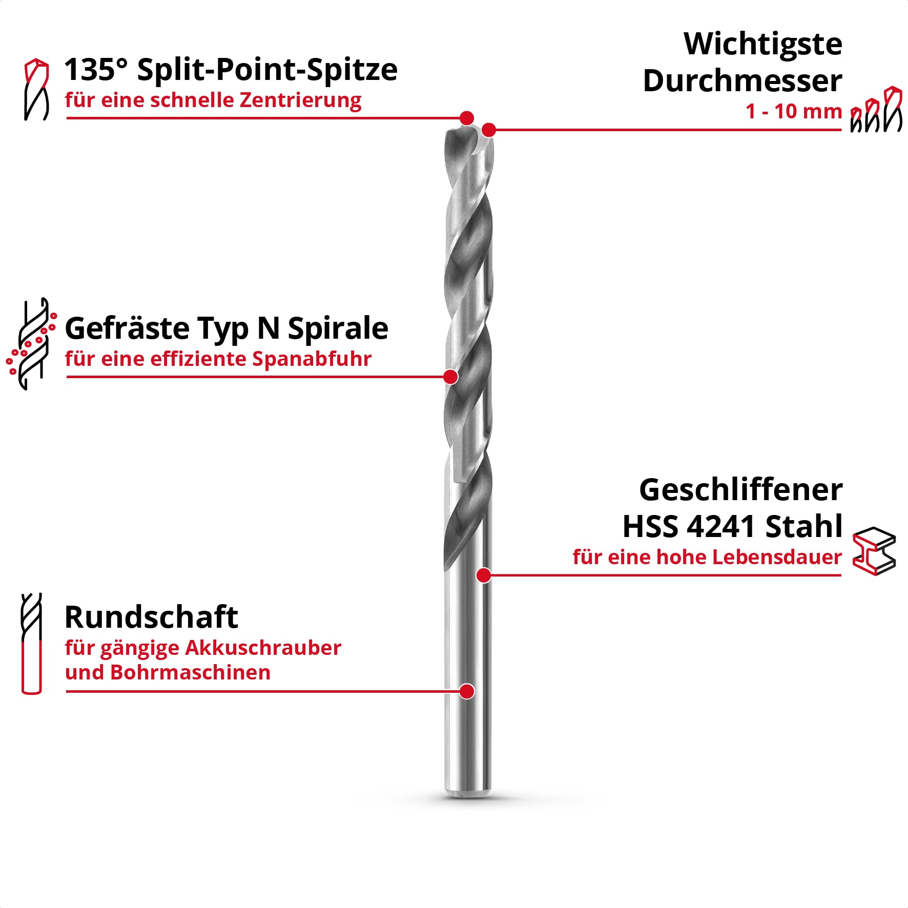 einhell-19-teiliges-hss-g-metallbohrer-set-hss-4241-hochglanzpoliert-135-split-p image 2
