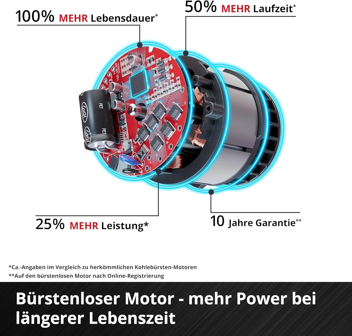 einhell-akku-schlagschrauber-impaxxo-18-230-power-x-change-18-v-brushless-schlag image 6