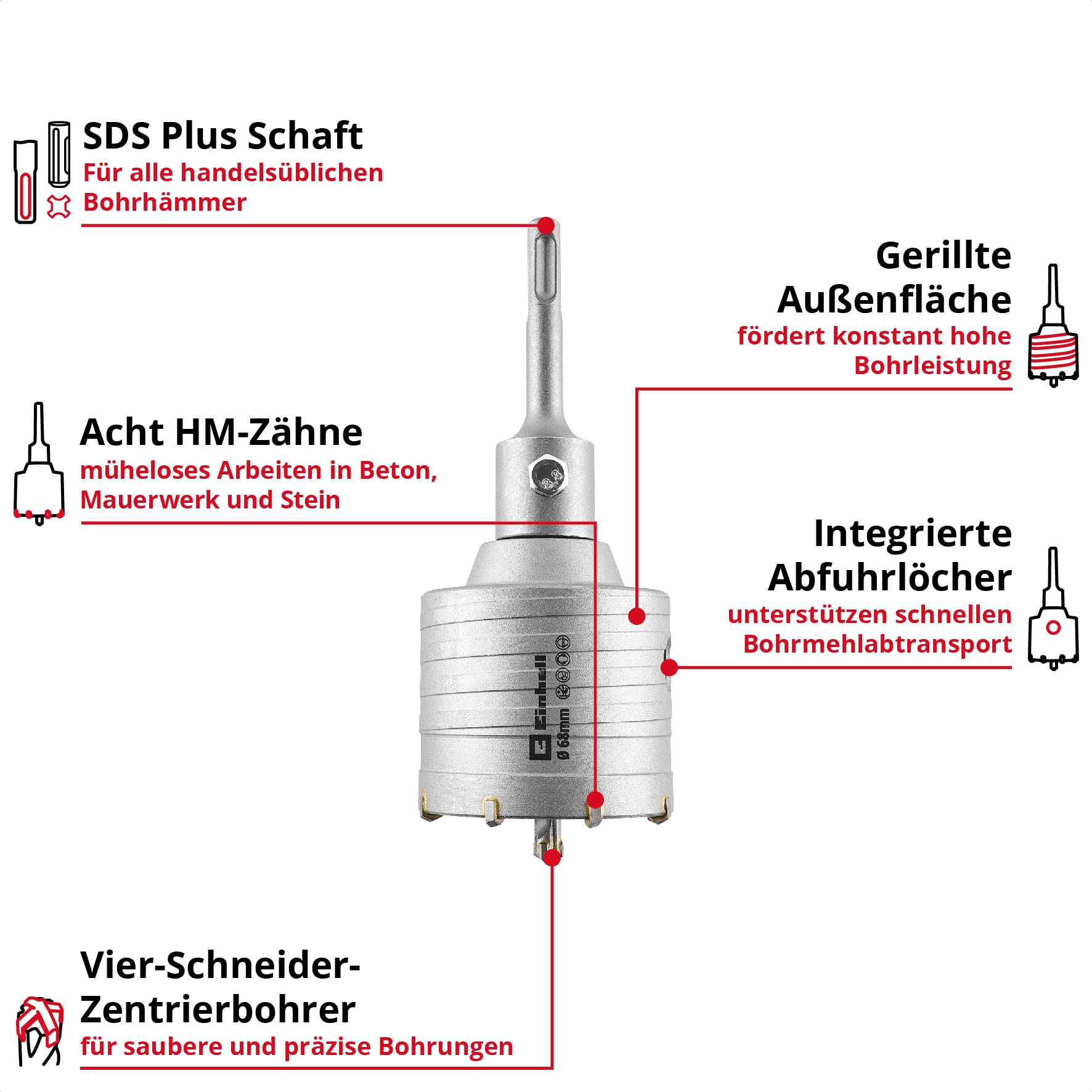 original-einhell-hm-bohrkrone-sds-plus-68-mm-hartmetallz-hne-zentrierbohrer-m22- image 2