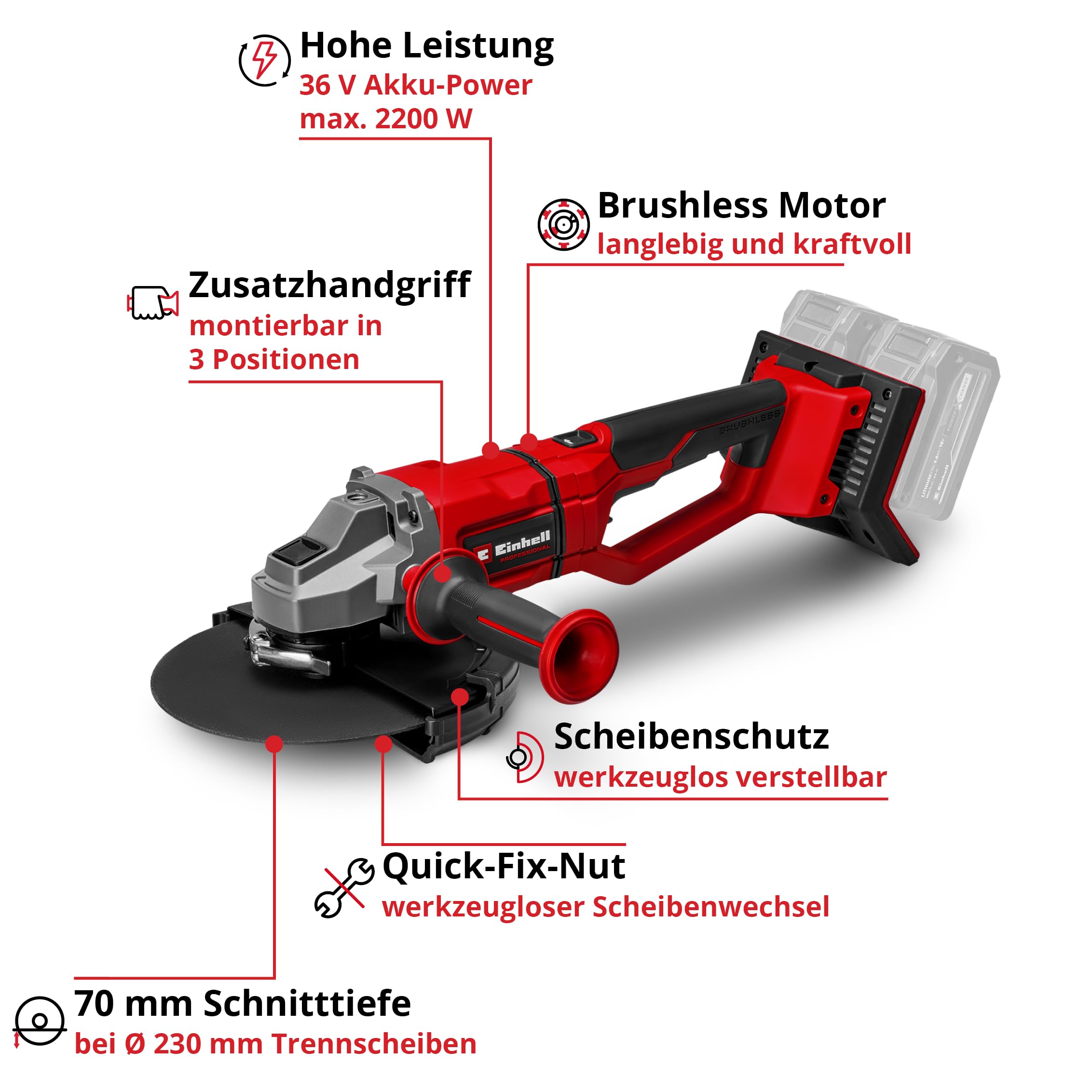 einhell-professional-akku-winkelschleifer-axxio-36-230-q-power-x-change-36-v-bru image 4