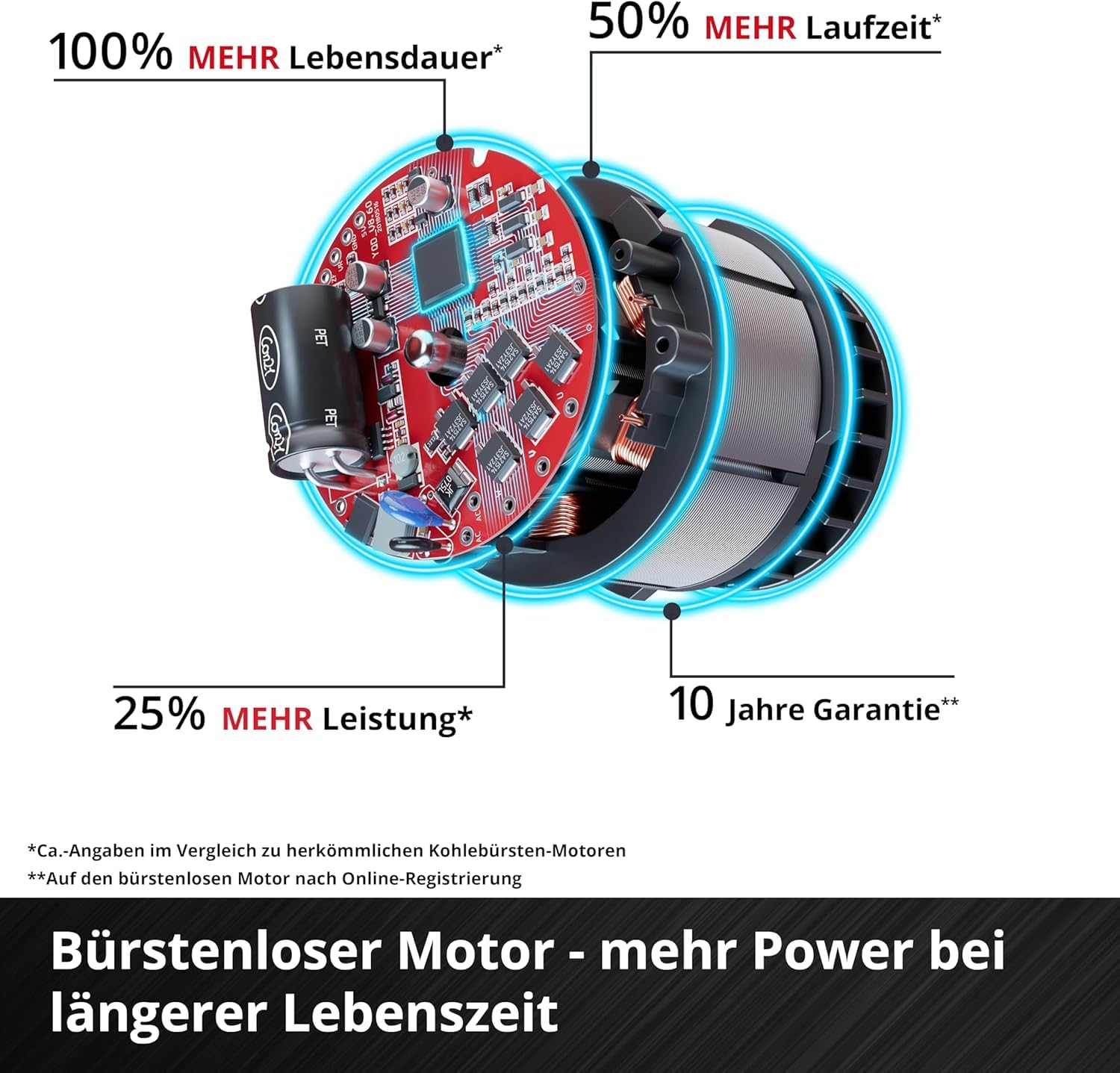 einhell-akku-rasenm-her-ge-cm-36-36-li-kit-power-x-change-36-v-36-cm-schnittbrei image 5