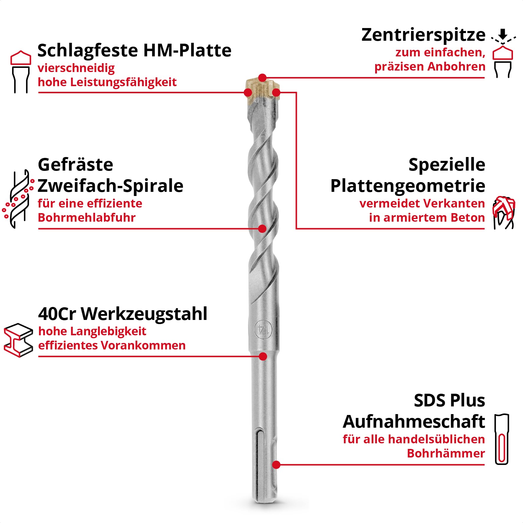 einhell-7-tlg-sds-plus-hammerbohrer-set-160-mm-betonbohrer-aus-40cr-werkzeugstah image 2
