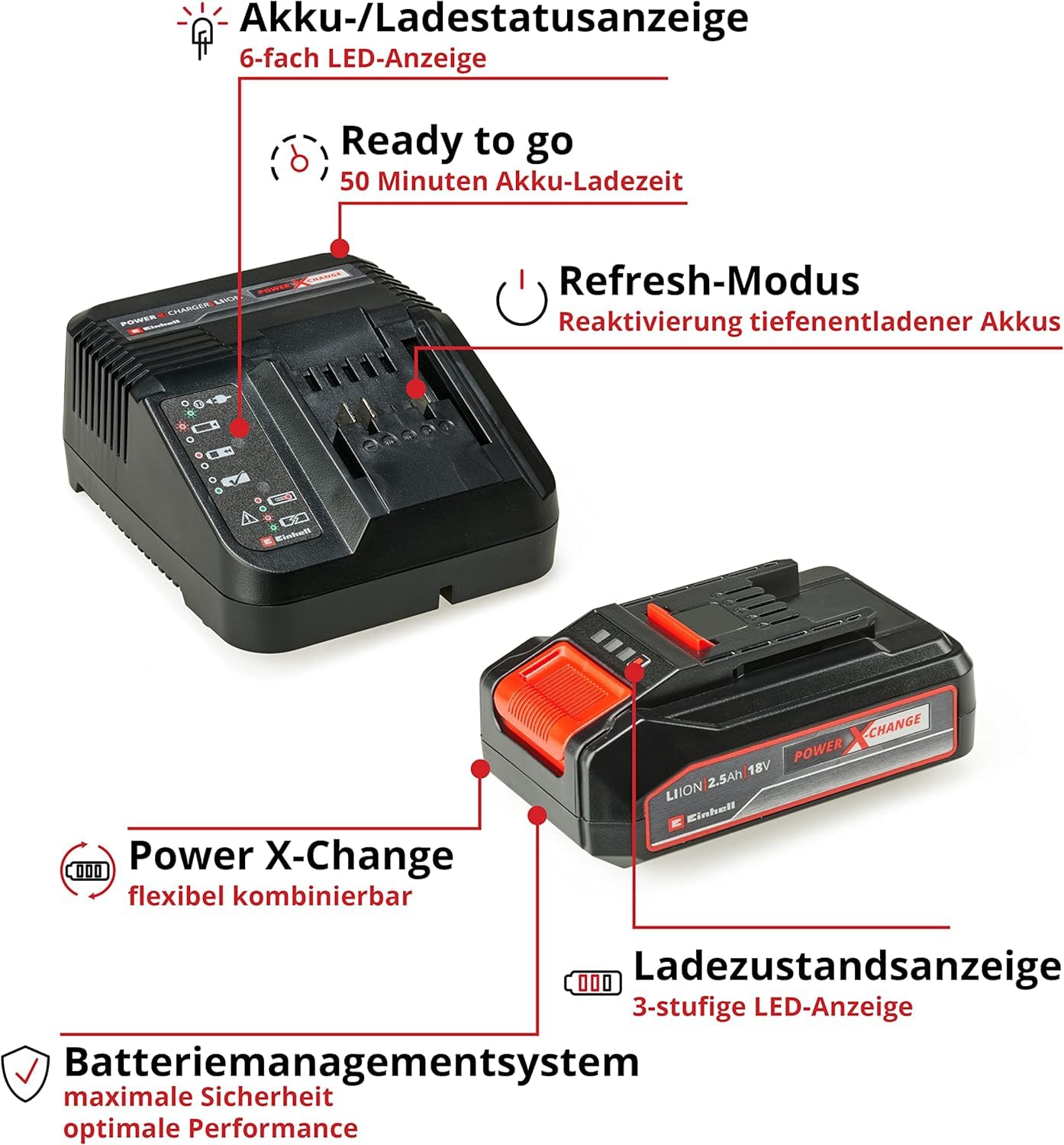 einhell-starter-kit-power-x-change-18-v-2-5-ah-pxc-li-ion-akku-mit-3-a-ladeger-t image 3