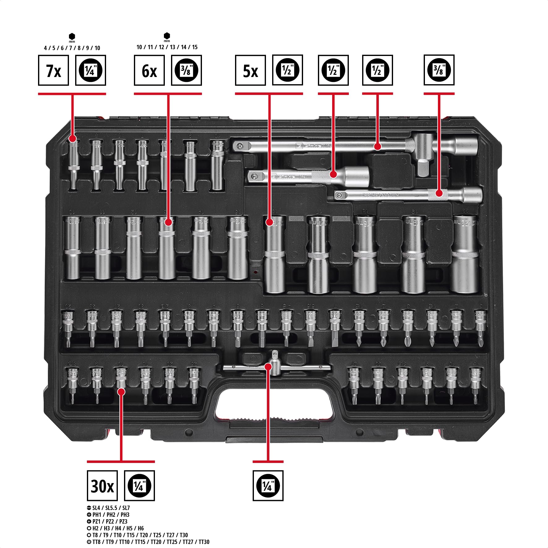 einhell-stecknuss-und-ratschen-set-181-tlg-1-4-3-8-1-2-72-zahn-umschaltknarren-c image 3