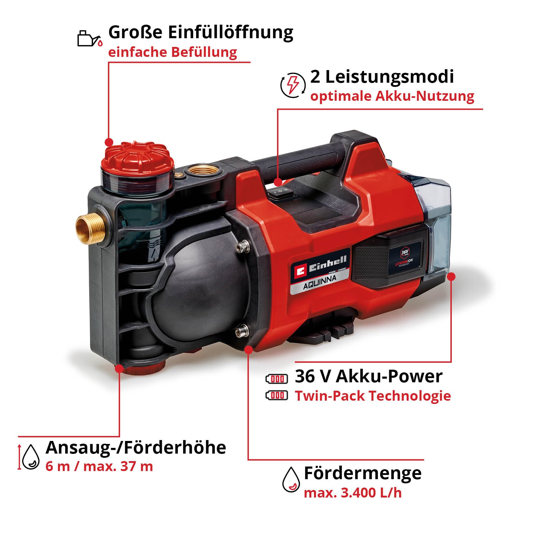 einhell-akku-gartenpumpe-aquinna-36-34-power-x-change-36-v-3400-l-h-f-rdermenge- image 3