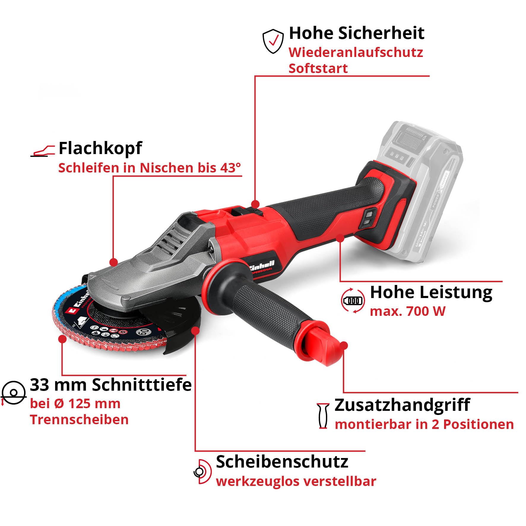einhell-professional-tp-ag-18-125-f-li-bl-solo-akku-flachkopf-winkelschleifer-po image 3