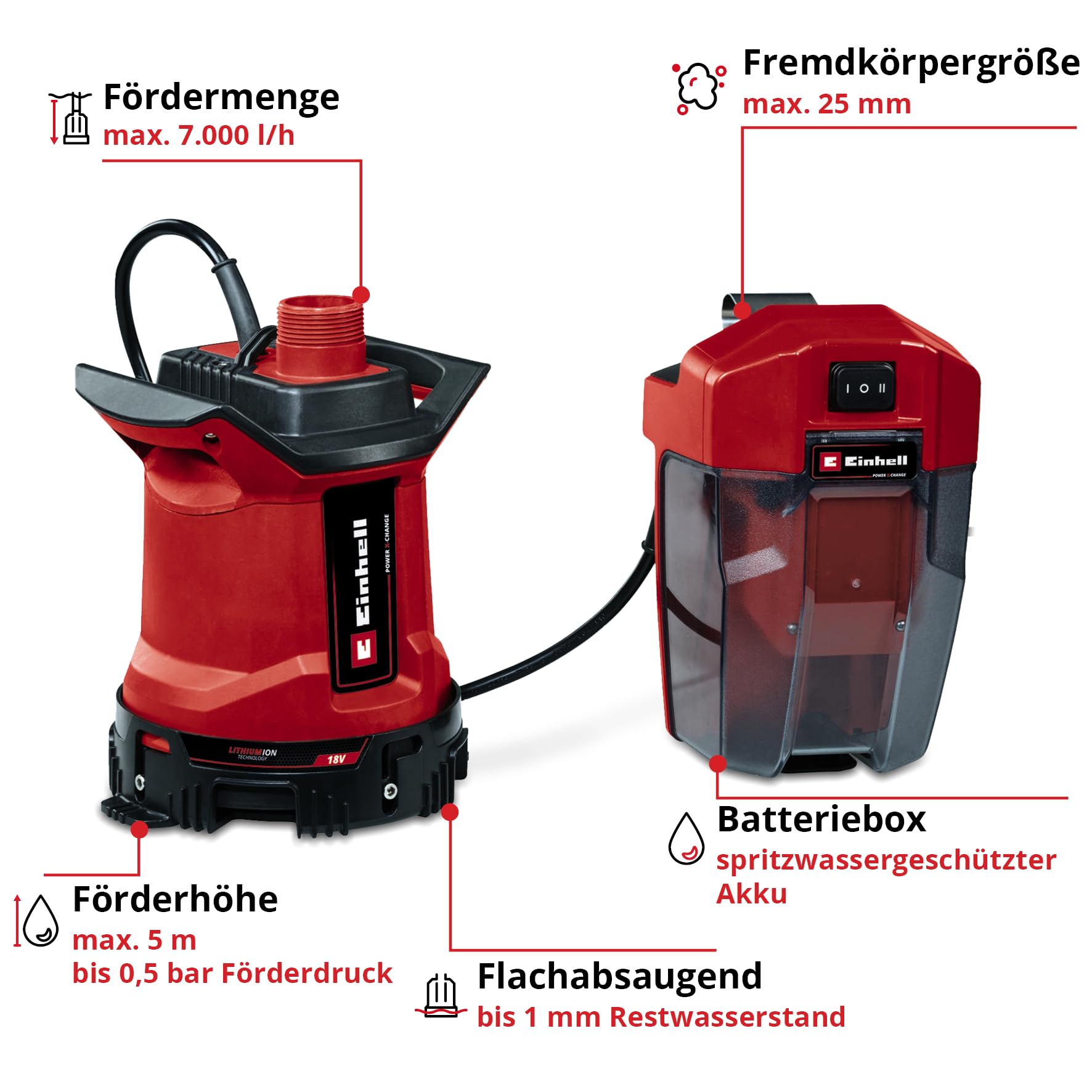 einhell-akku-schmutzwasserpumpe-ge-dp-18-25-ll-li-solo-power-x-change-18-v-7-000 image 3