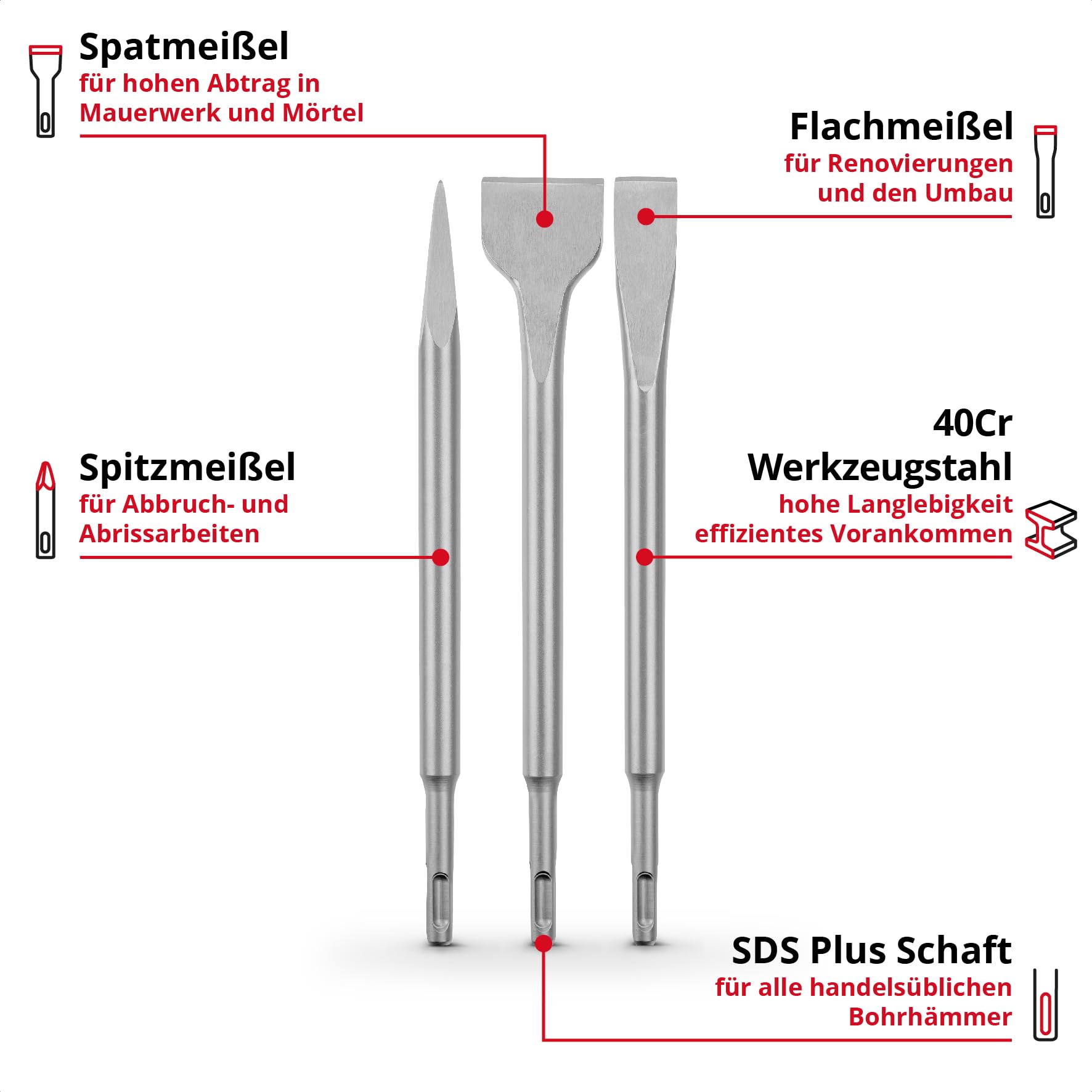 original-einhell-3-tlg-sds-plus-mei-el-set-250-mm-spitzmei-el-20-mm-flachmei-el- image 2