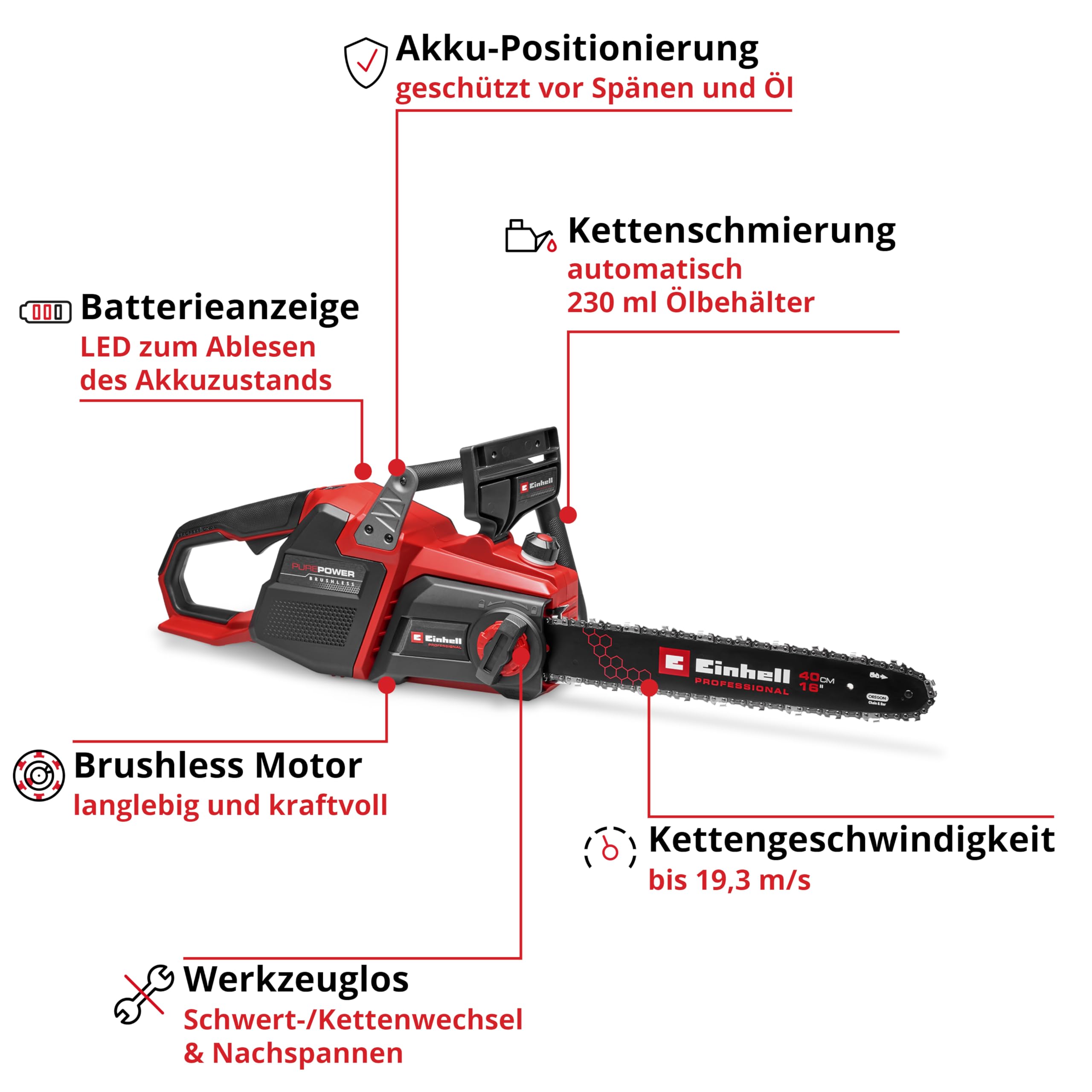 einhell-professional-akku-kettens-ge-gp-lc-36-40-li-bl-solo-36-v-power-x-change- image 3
