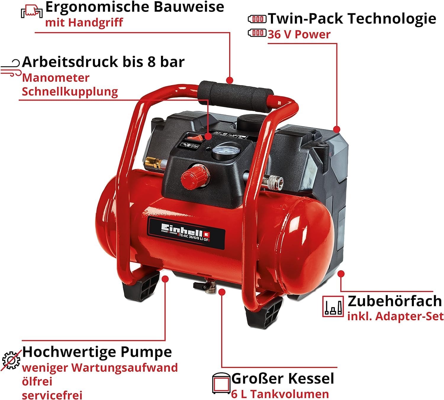 einhell-akku-kompressor-te-ac-36-6-8-li-of-set-power-x-change-36-v-2-18-v-max-8- image 3