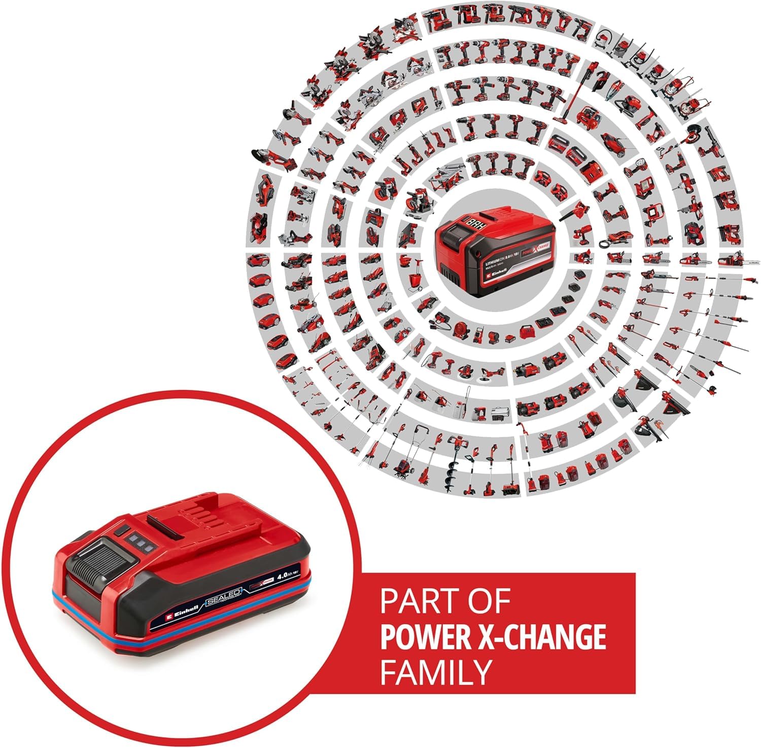 einhell-power-x-change-plus-18-v-4-0-ah-sealed-akku-ip57-21700-zellen-twin-pack- image 3