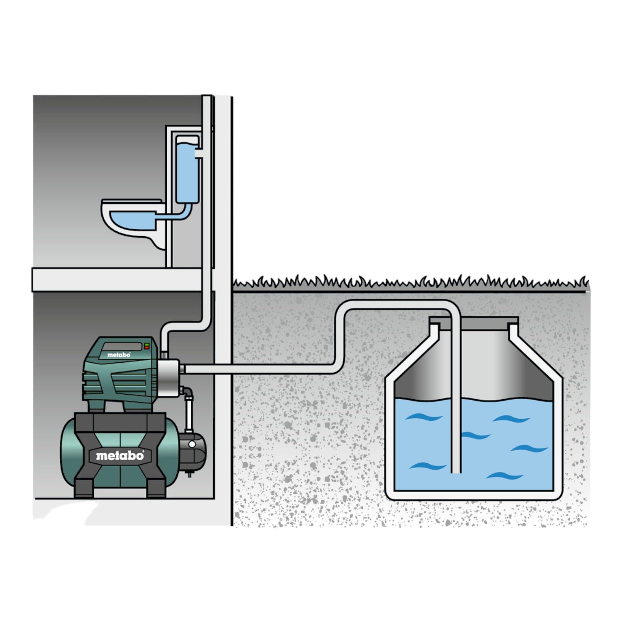 metabo-hauswasserwerk-hwwi-3500-25-inox-600970000-1-100-w-3-500-l-h-24-l-druckke image 4
