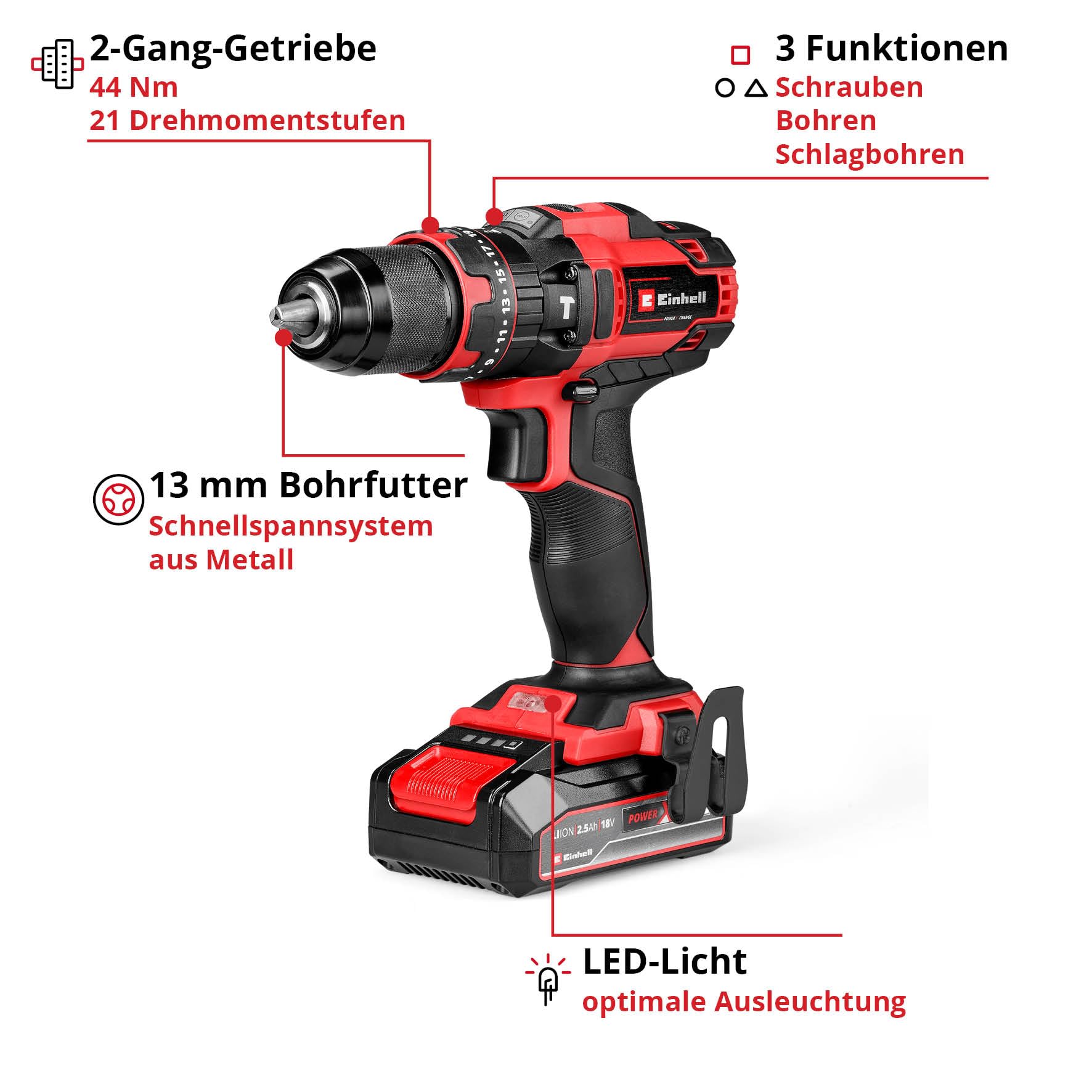 einhell-akku-schlagbohrschrauber-te-cd-18-44-li-i-1x2-5-ah-power-x-change-18-v-4 image 3