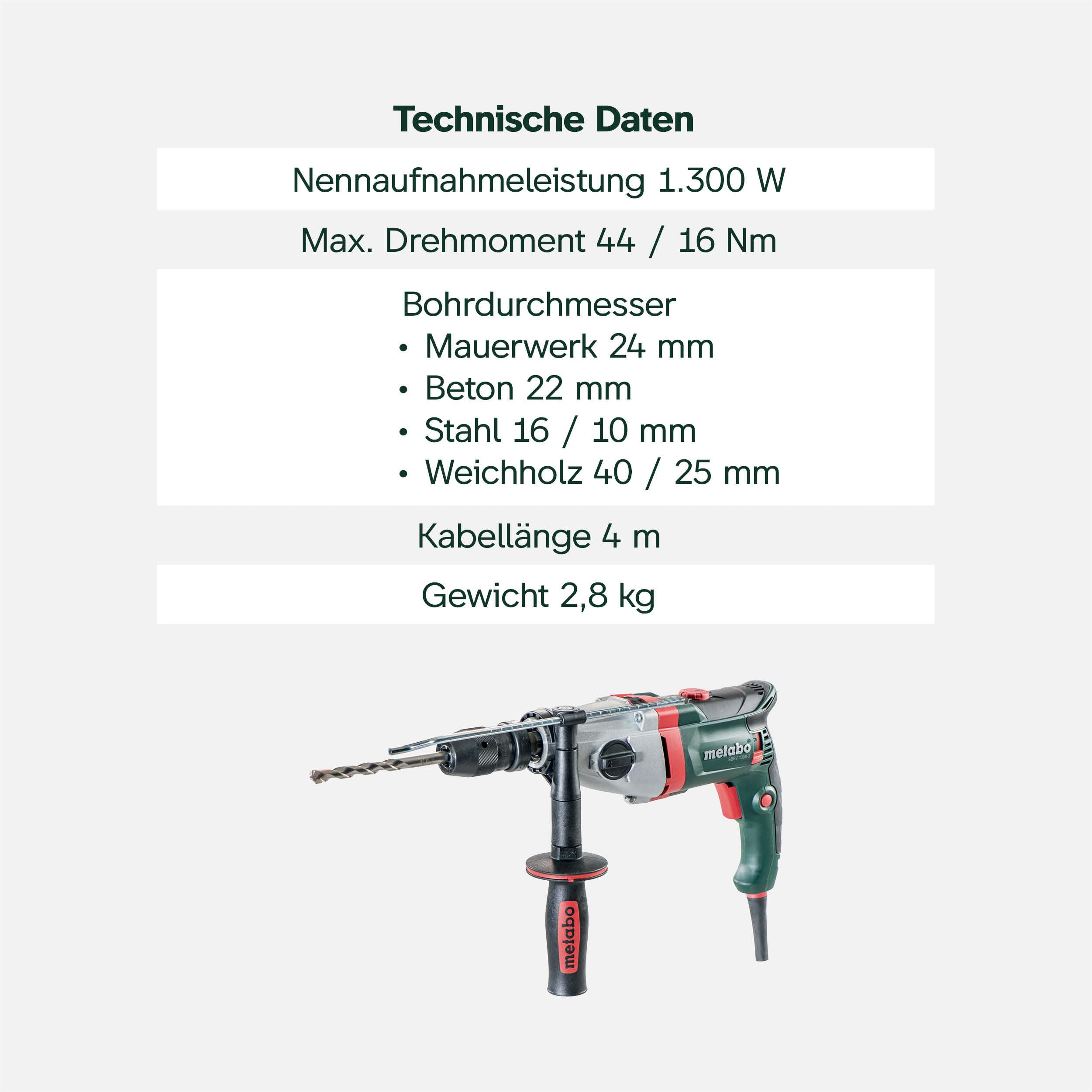 metabo-schlagbohrmaschine-sbev-1300-2-600785500-1300-w-netz-schlagbohrmaschine-m image 5