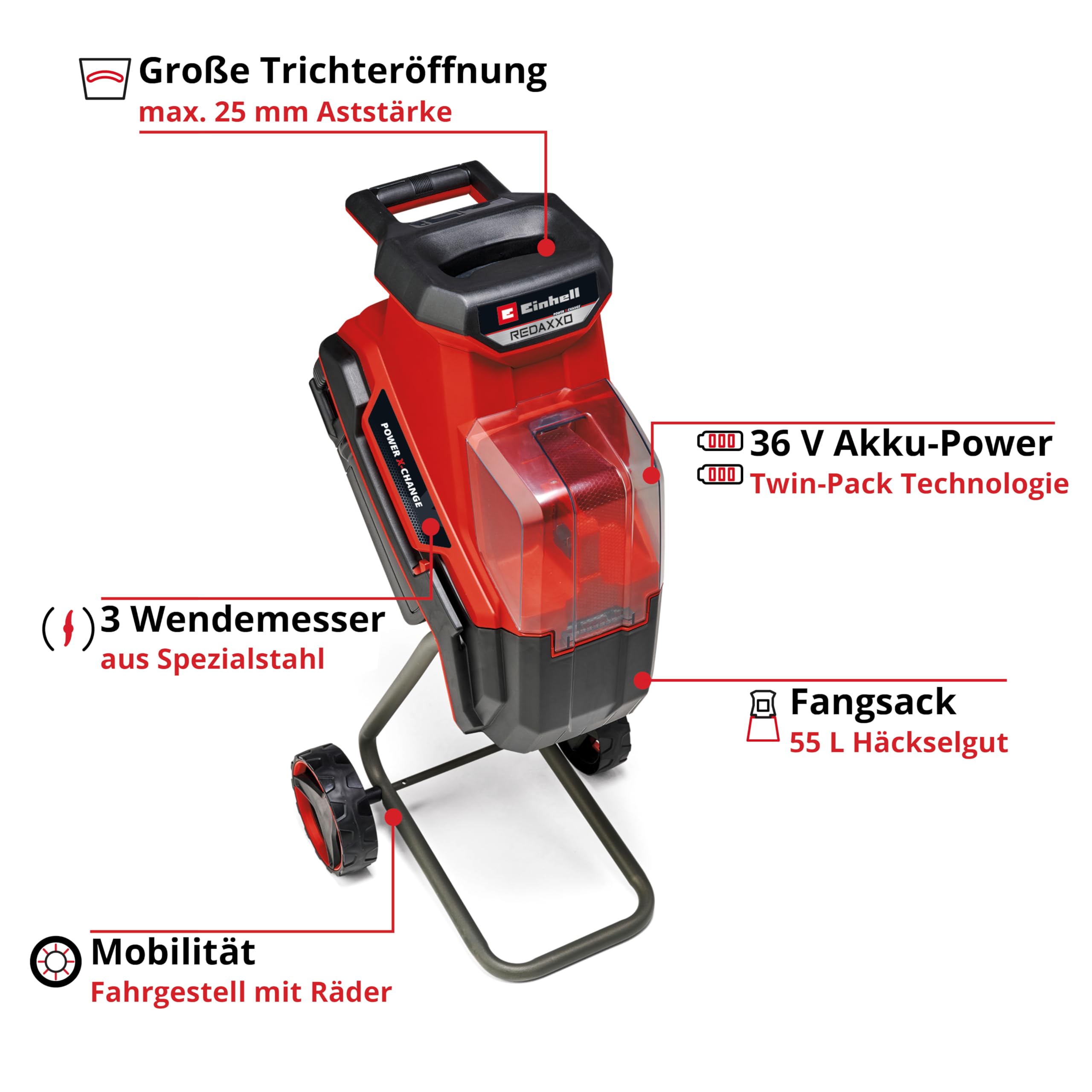 einhell-akku-messerh-cksler-redaxxo-36-25-power-x-change-36-v-h-cksler-mit-max-2 image 3