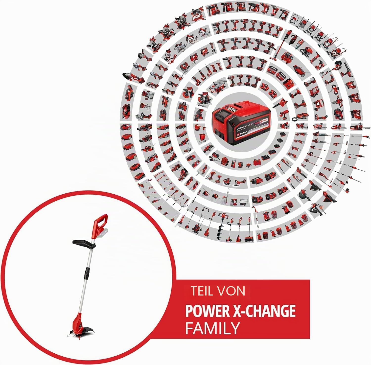 einhell-rasentrimmer-gc-ct-18-24-li-solo-power-x-change-18v-akku-rasentrimmer-24 image 2