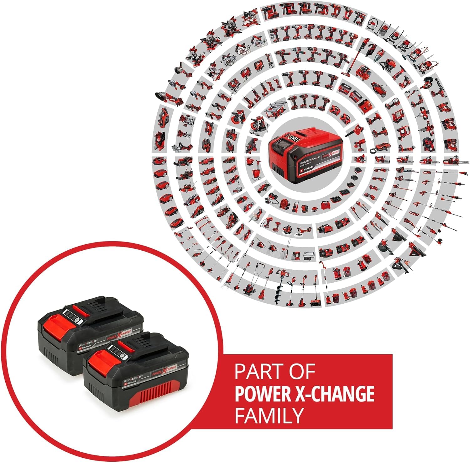 einhell-akku-twinpack-pxc-18-v-4-0-ah-2x-power-x-change-li-ion-akkus-im-set-mit- image 3