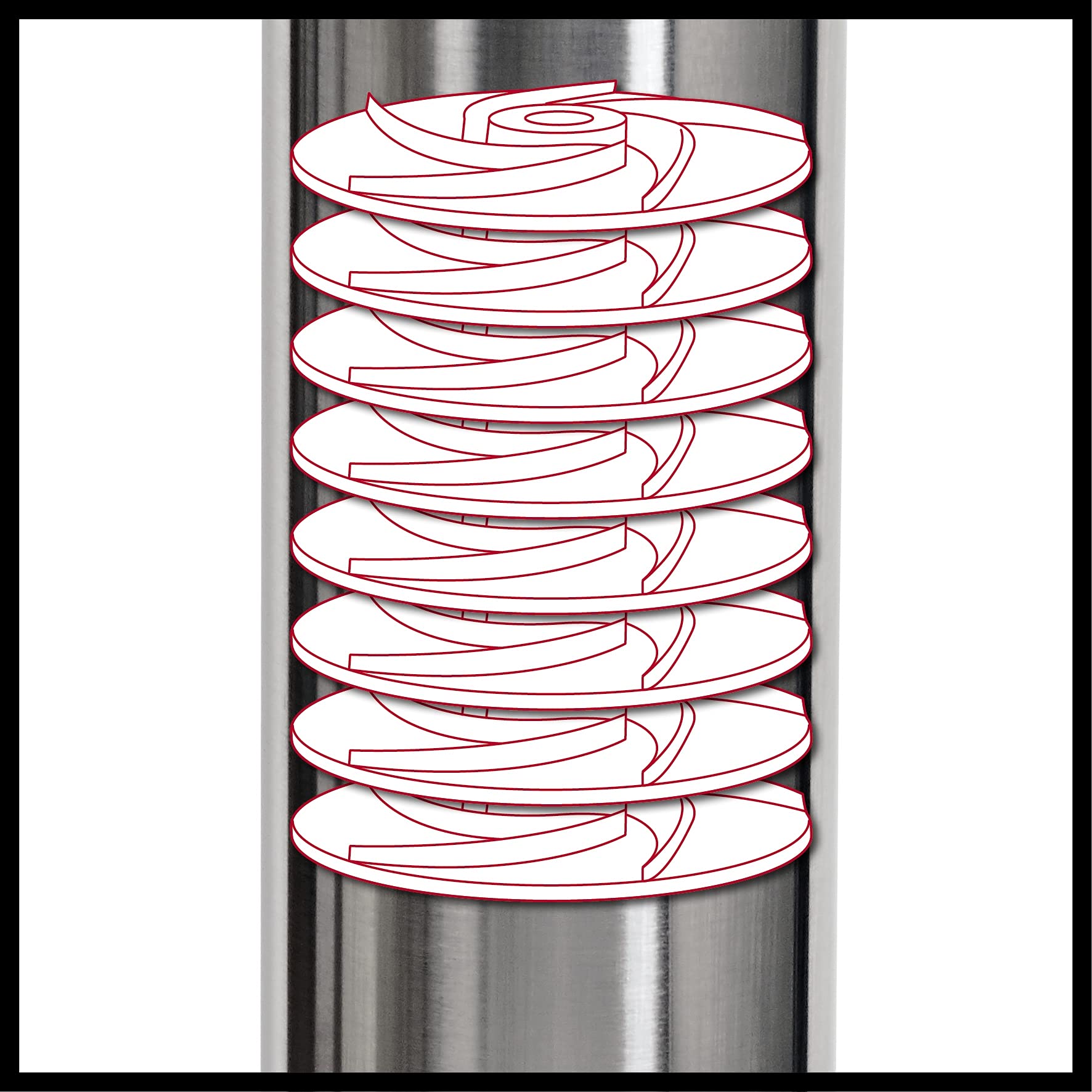 einhell-tiefbrunnenpumpe-ge-dw-1100-n-a-1-100-w-edelstahl-brunnenpumpe-mit-6-000 image 5