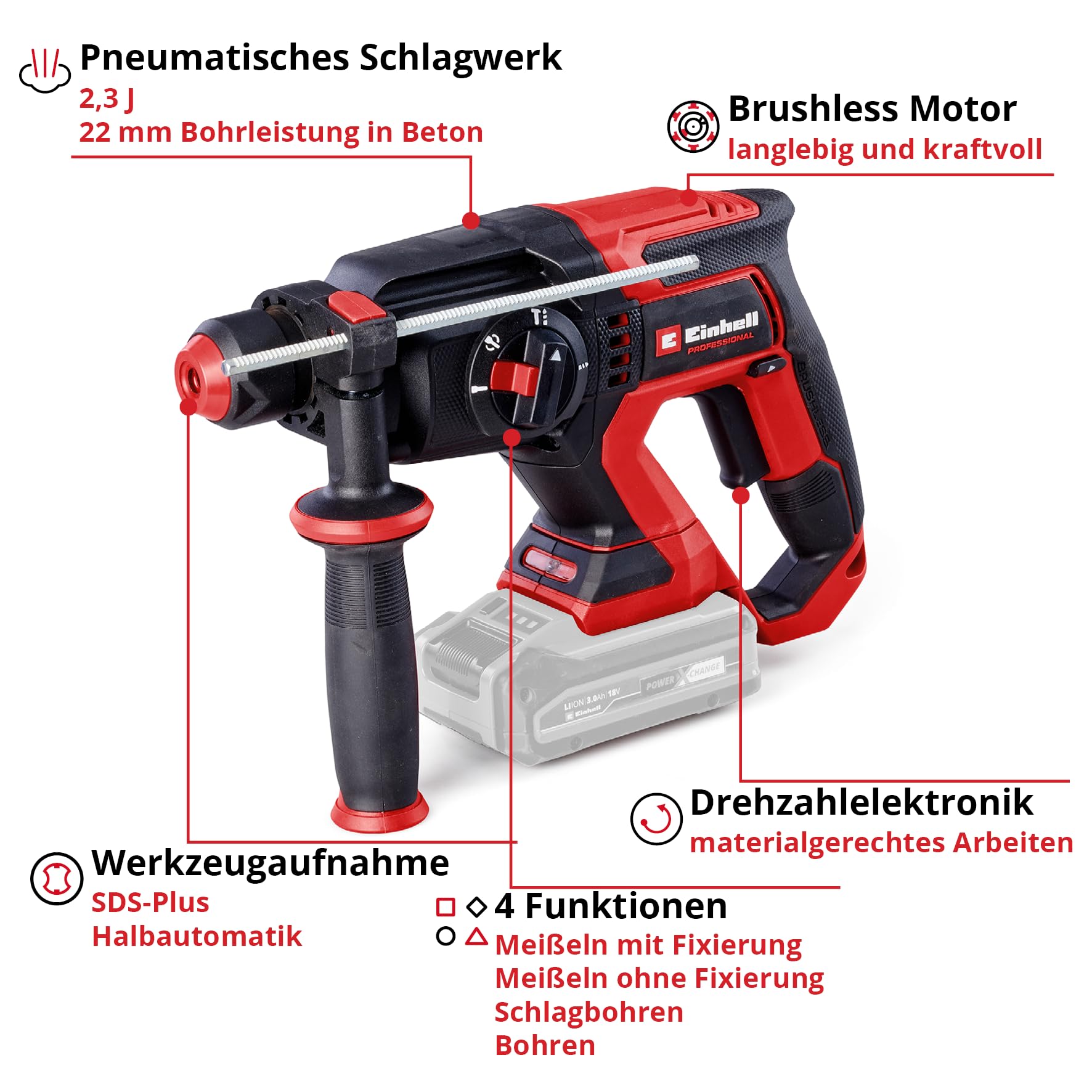 einhell-professional-akku-bohrhammer-tp-hd-18-22-d-li-bl-solo-power-x-change-18- image 3
