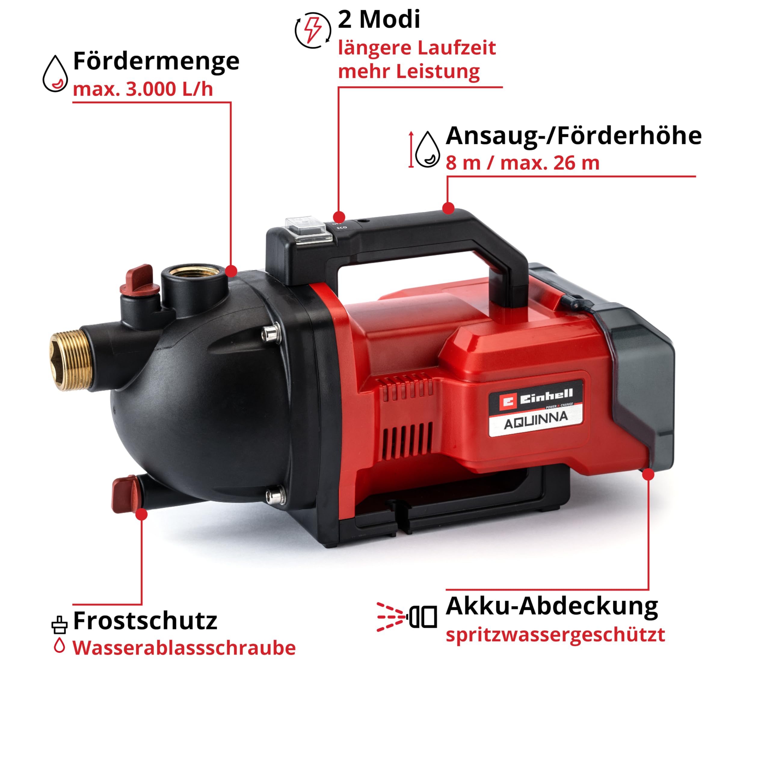 einhell-akku-gartenpumpe-aquinna-36-30-set-power-x-change-36-v-twin-pack-3000-l- image 3