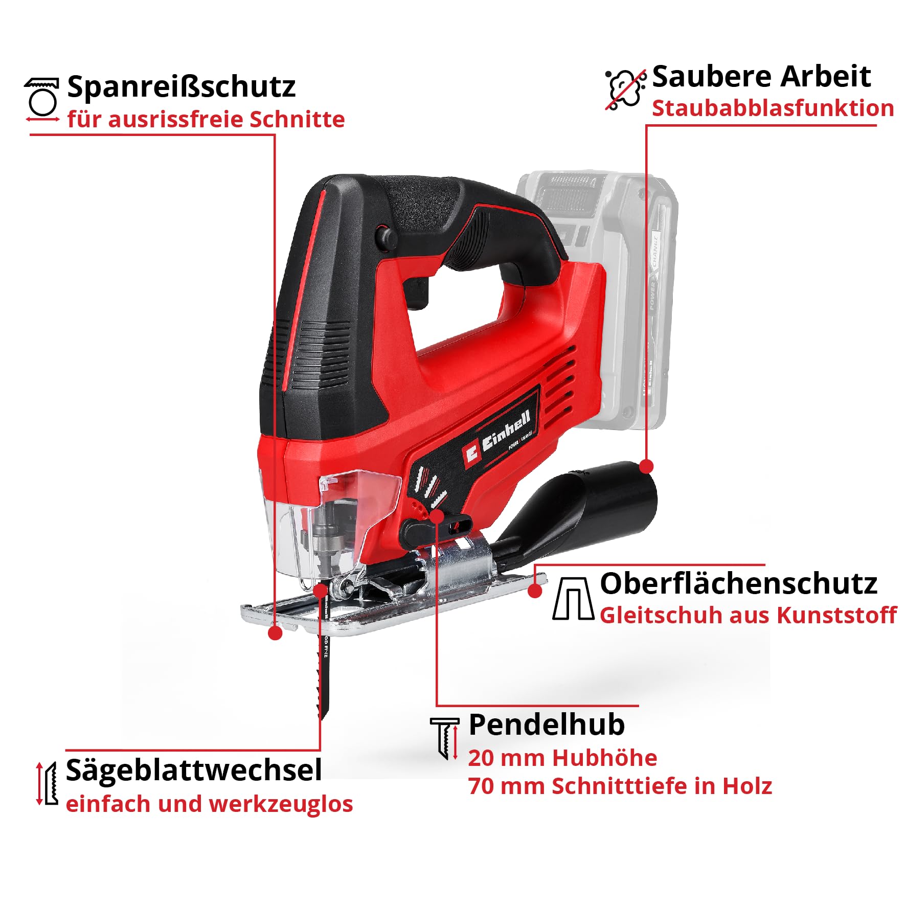 einhell-akku-werkzeug-set-18-v-power-x-change-4-ger-te-stichs-ge-universals-ge-m image 2