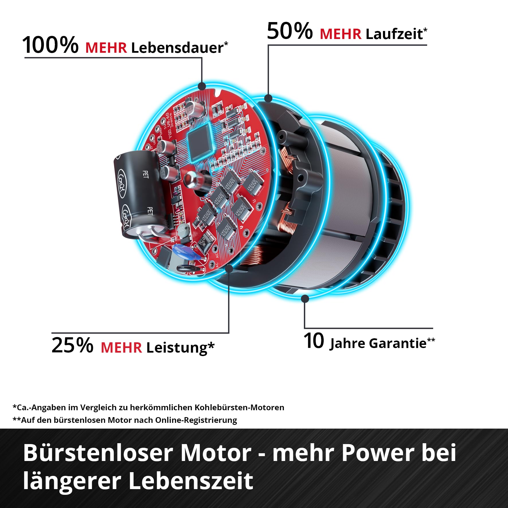 einhell-professional-akku-abbruchhammer-tp-dh-18-4-li-bl-solo-power-x-change-18- image 6
