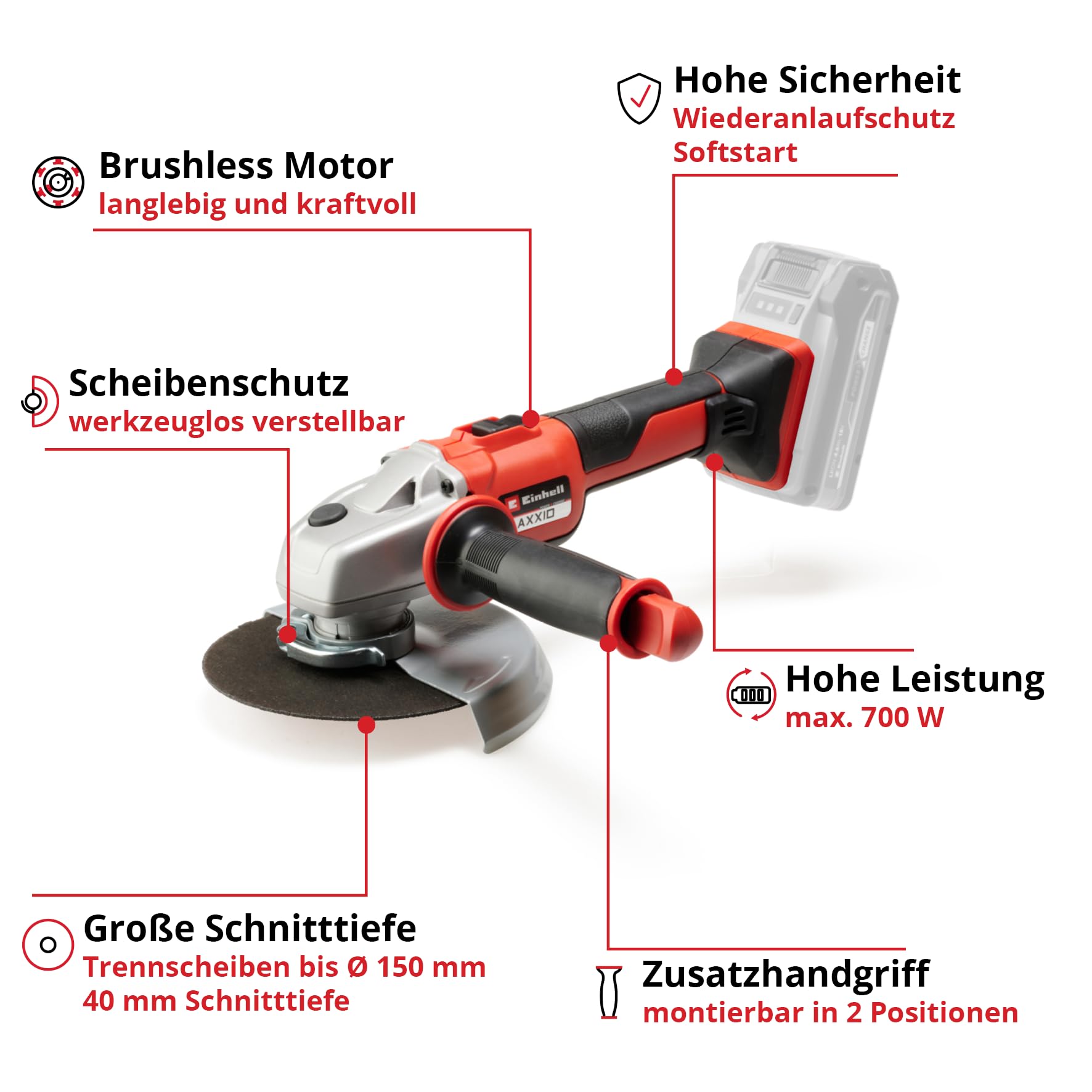 einhell-te-ag-18-150-li-bl-akku-winkelschleifer-18-v-power-x-change-150-mm-schei image 3