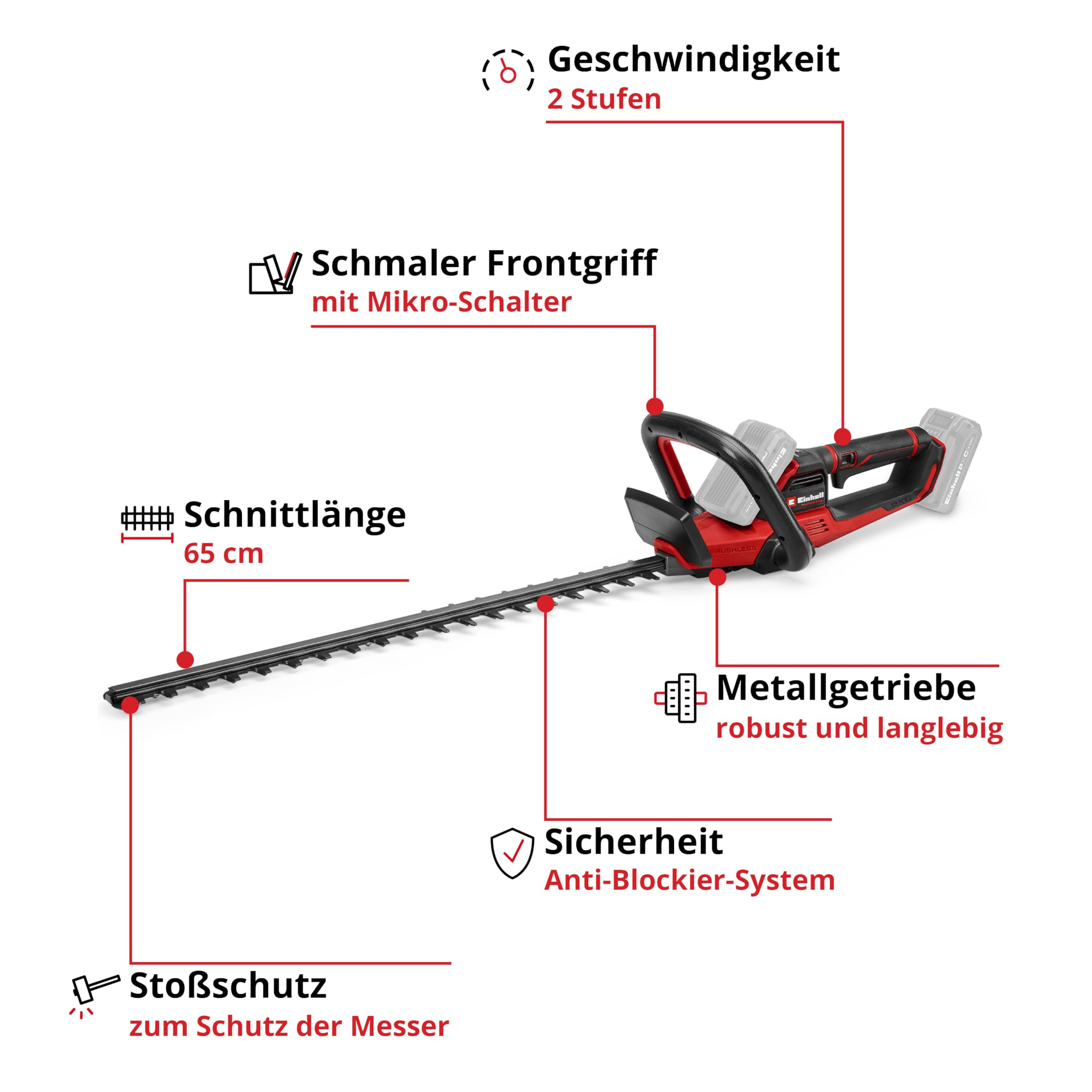 einhell-professional-akku-heckenschere-gp-ch-36-65-li-bl-solo-power-x-change-36- image 3