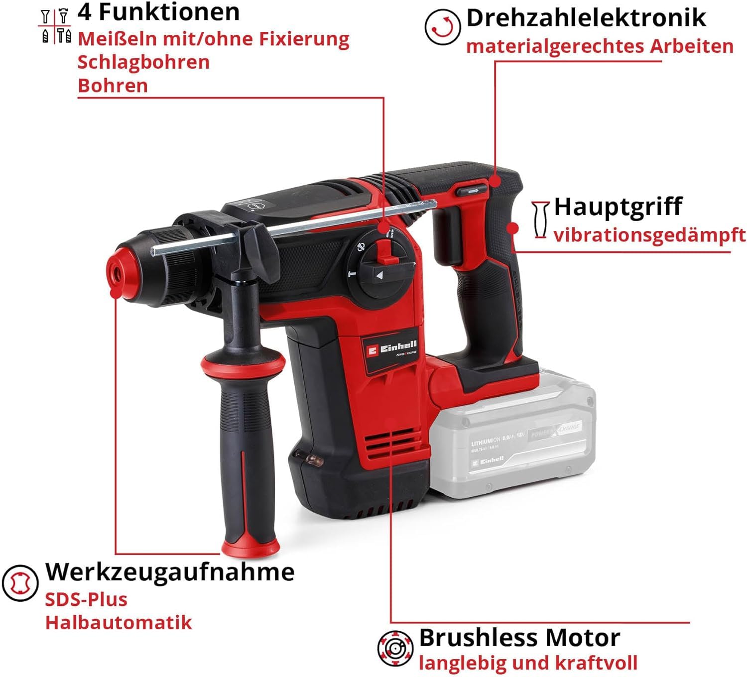einhell-tp-hd-18-26-li-bl-solo-akku-bohrhammer-power-x-change-18-v-brushless-2-6 image 3