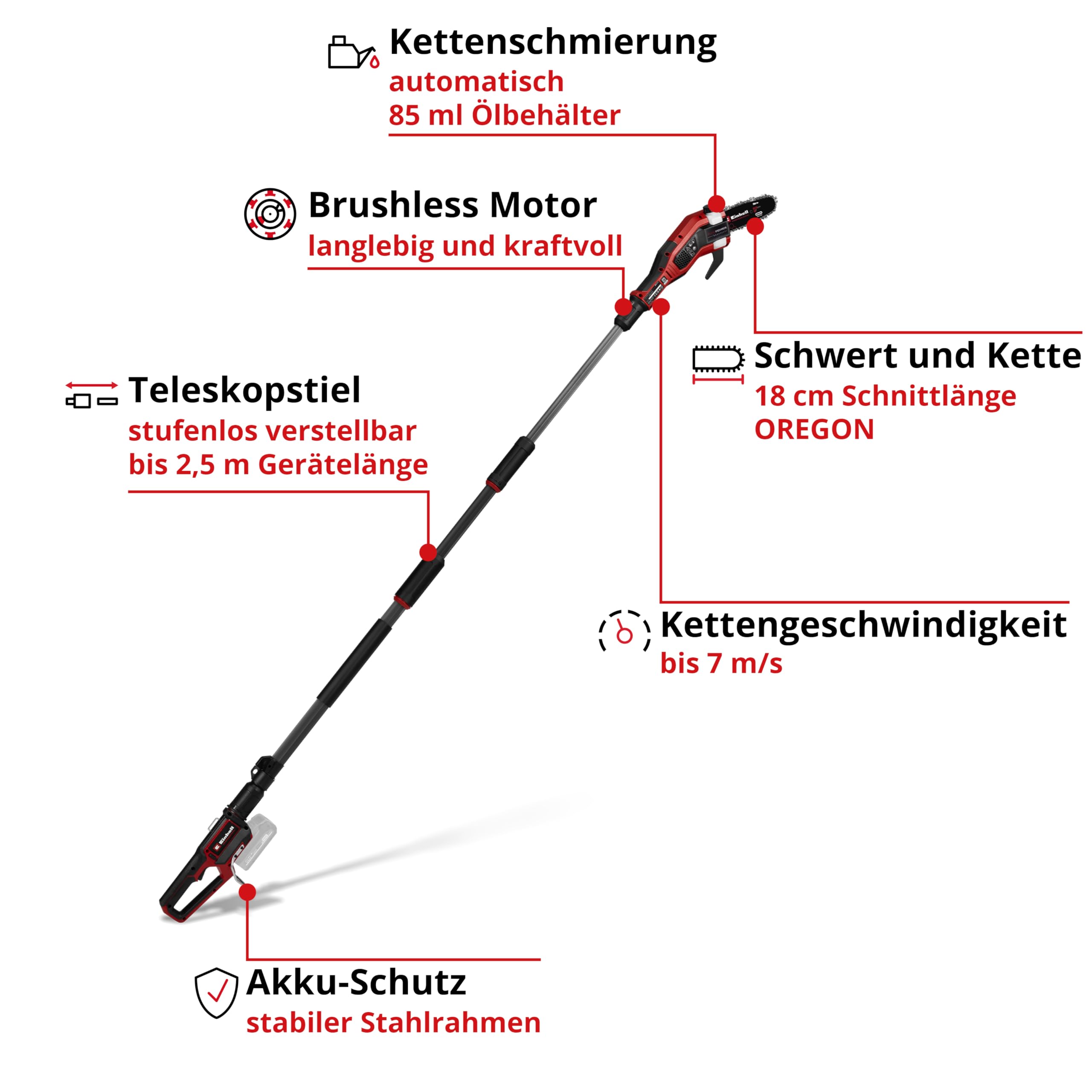einhell-professional-akku-hochentaster-gp-lc-18-20-li-t-bl-solo-power-x-change-1 image 3