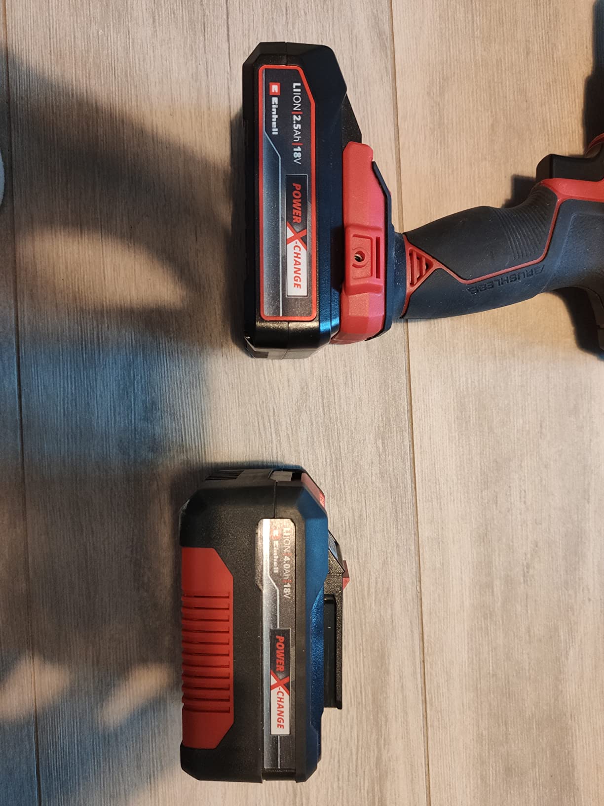 Erstklassig für Heimwerker