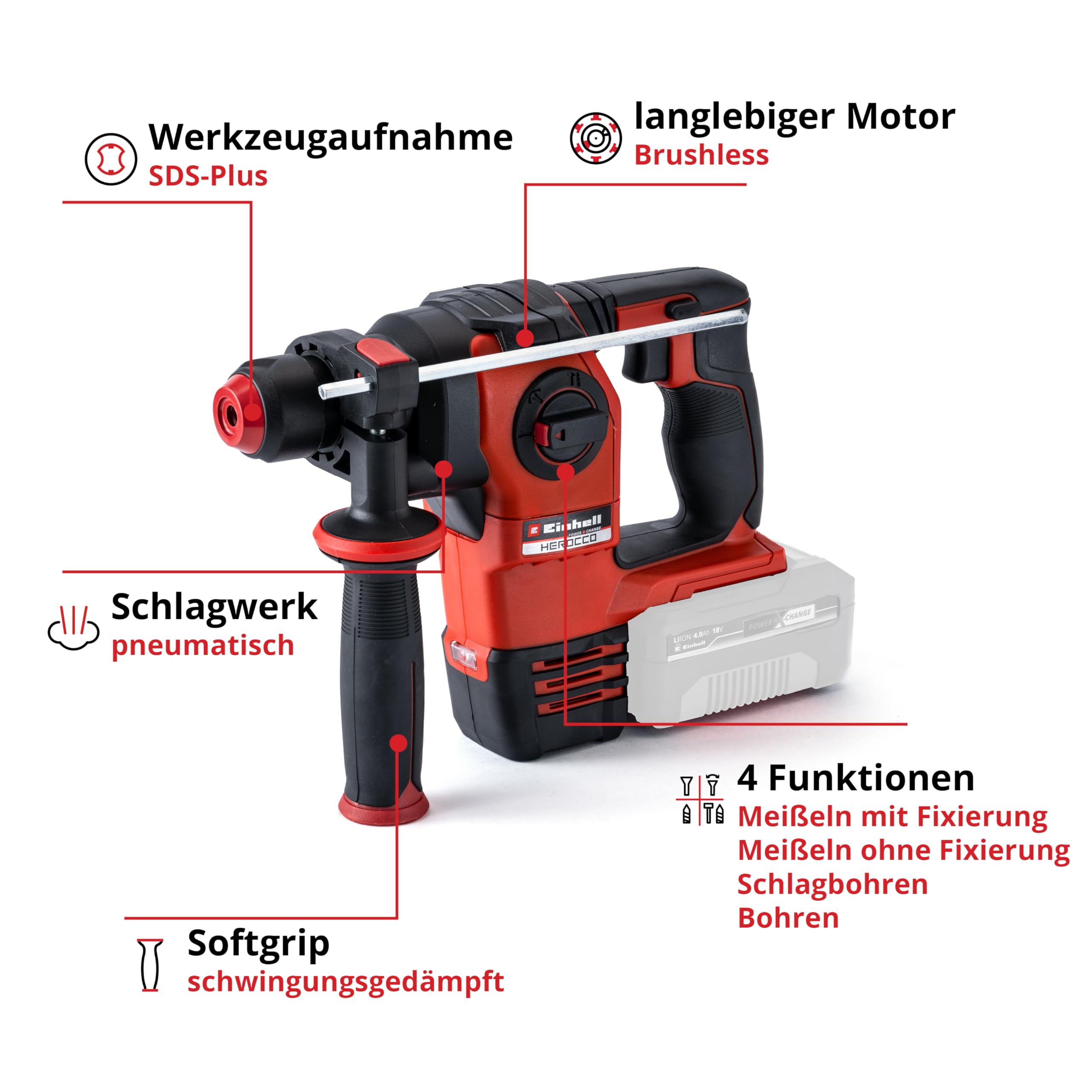 einhell-akku-bohrhammer-herocco-18-20-power-x-change-18-v-sds-bohrhammer-mit-2-2 image 2