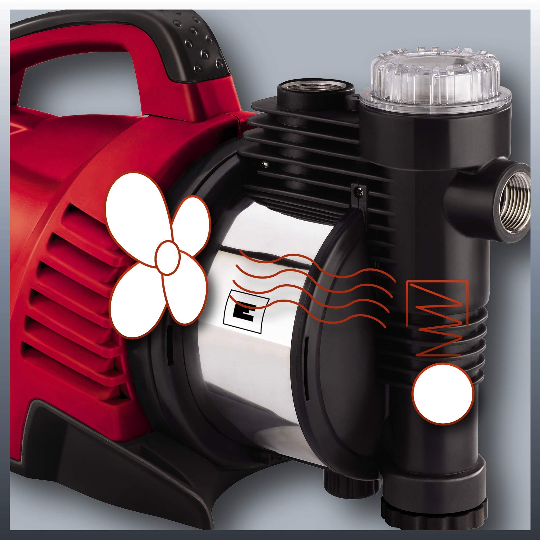 einhell-ge-gp-9041-e-gartenpumpe-900-w-eco-power-max-4-8-bar-4-100-l-h-48-m-f-rd image 4