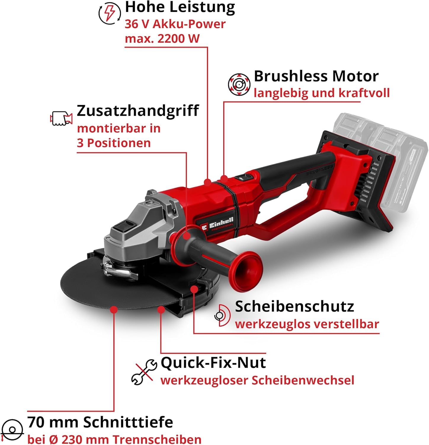 einhell-professional-akku-winkelschleifer-axxio-36-230-q-power-x-change-36-v-bru image 5