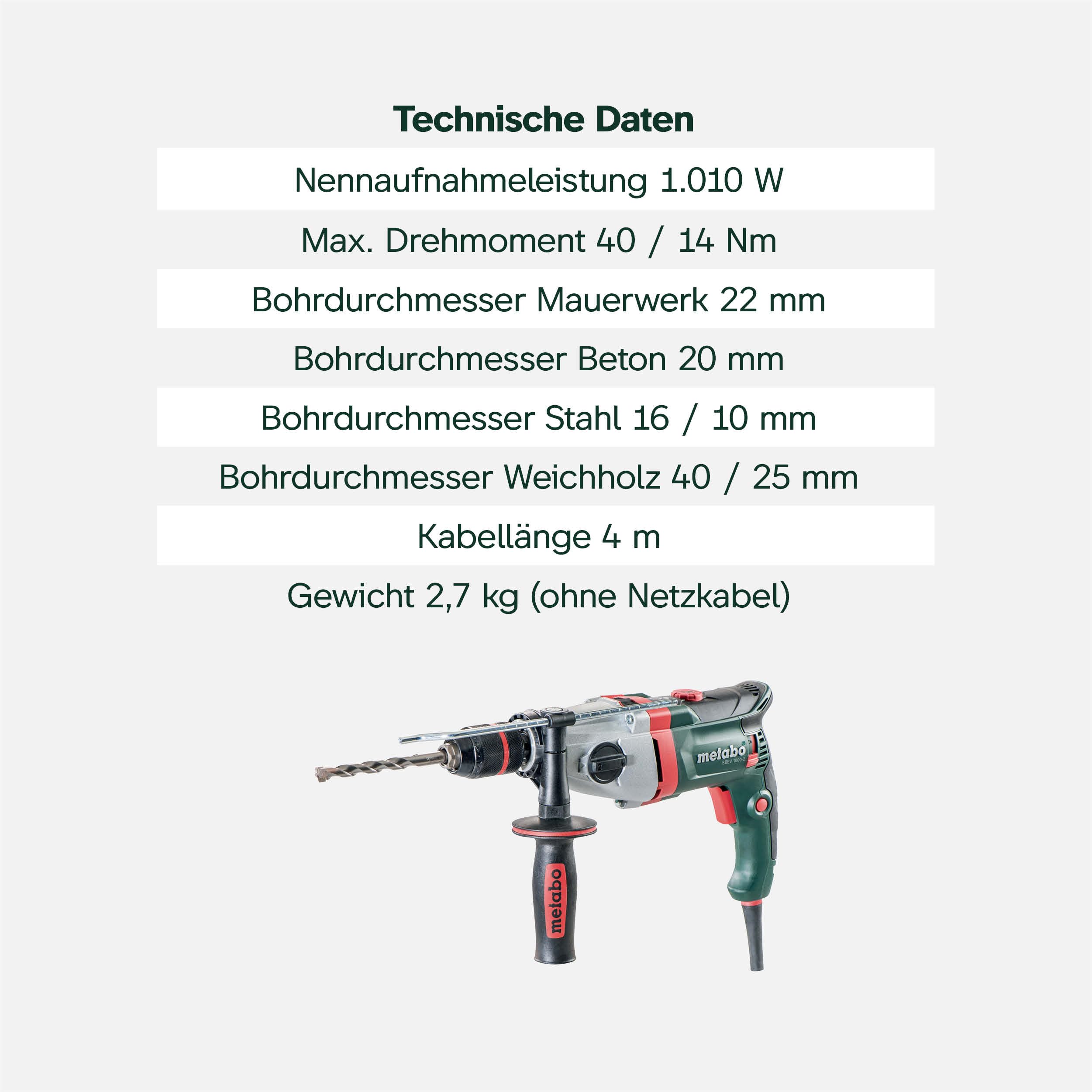 metabo-schlagbohrmaschine-sbev-1000-2-1-010-w-bohrmaschine-mit-zweigang-getriebe image 5