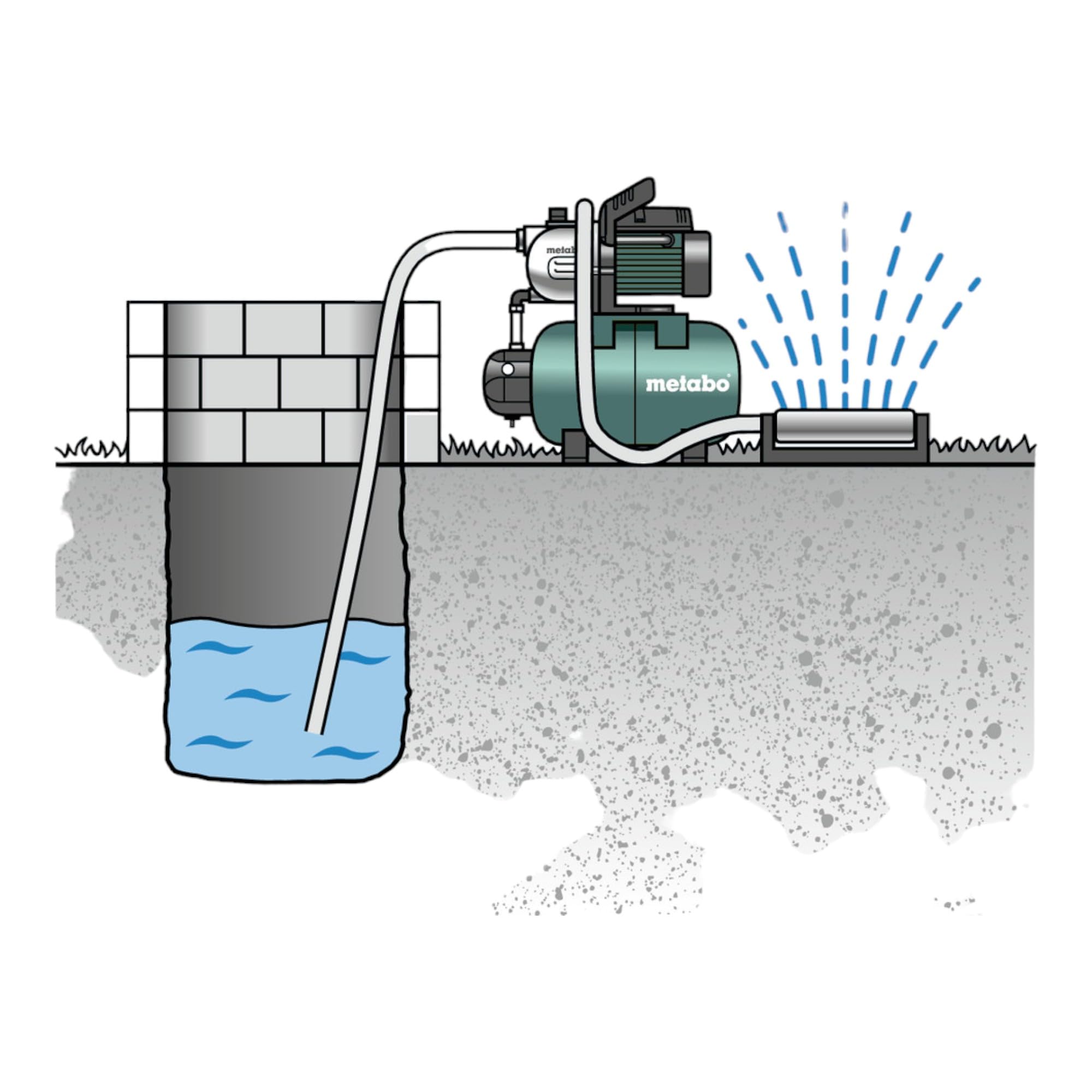 metabo-hww-3300-25-g-hauswasserwerk-900-w-hauswasserversorgungspumpe-mit-24-l-dr image 4