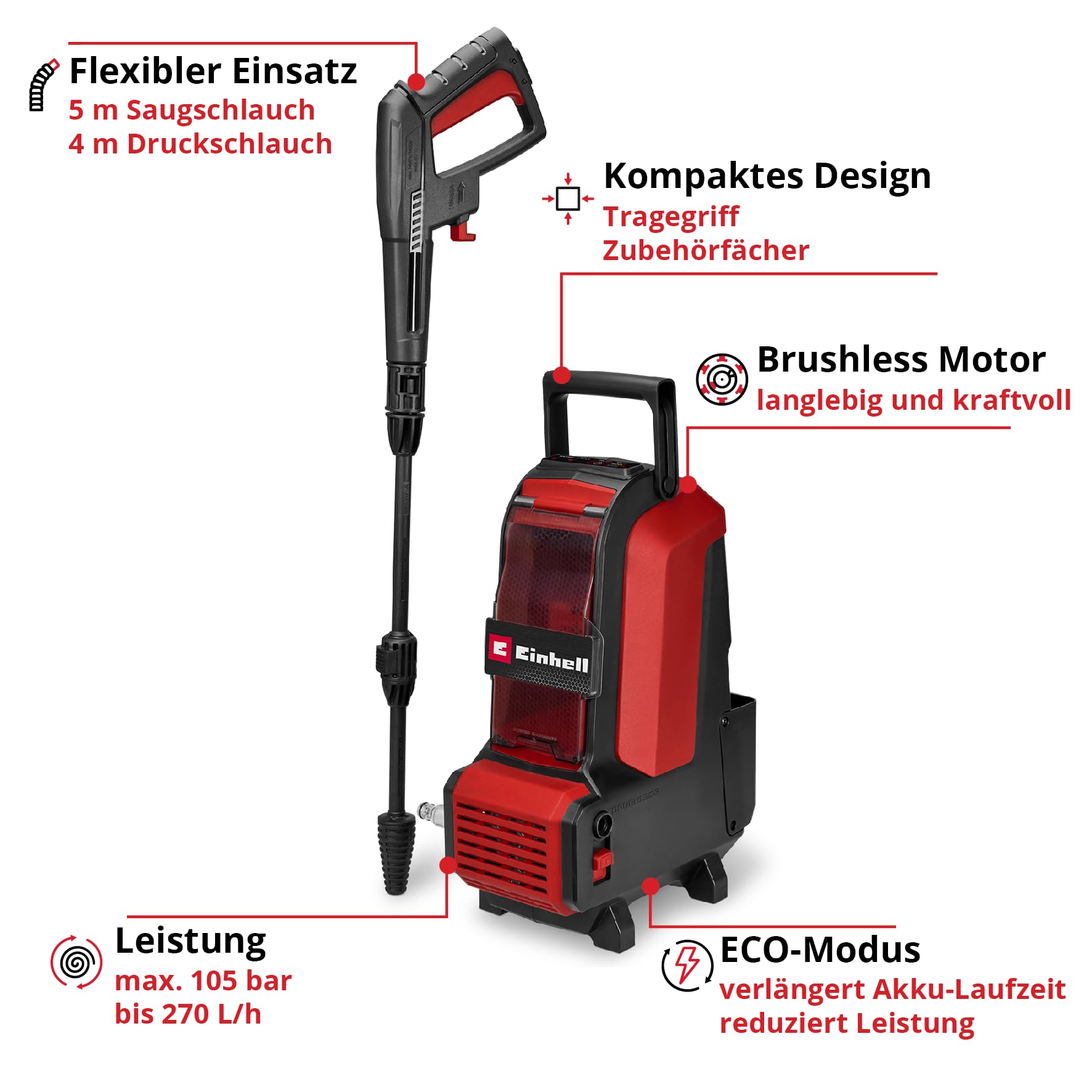 einhell-akku-hochdruckreiniger-hypresso-36-105-power-x-change-36-v-105-bar-270-l image 3