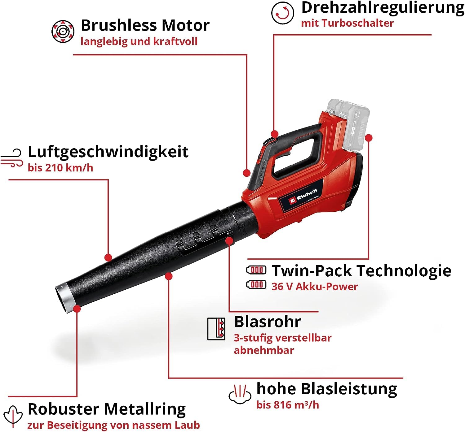 einhell-professional-akku-laubbl-ser-gp-lb-36-210-li-e-solo-power-x-change-brush image 3