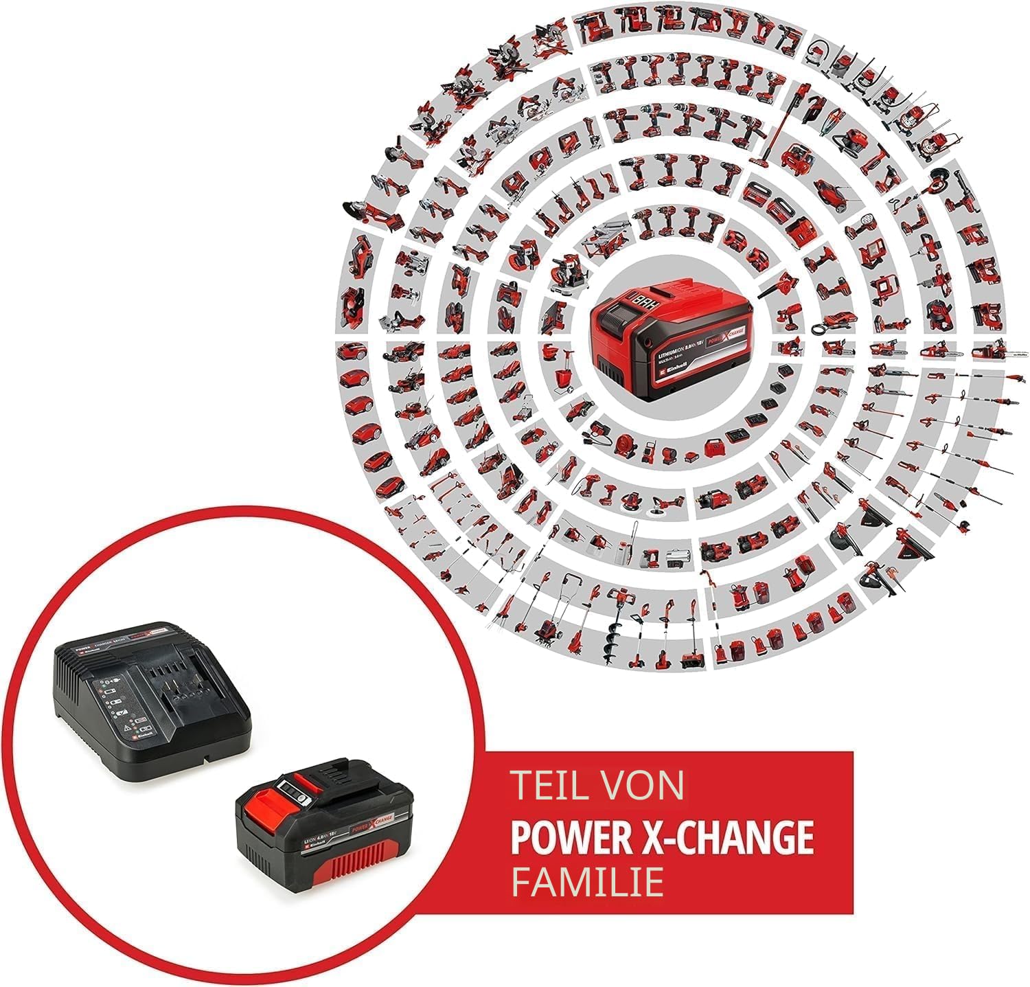 original-einhell-starter-kit-pxc-4-0-ah-18-v-akku-3-a-ladeger-t-75-min-ladezeit- image 2
